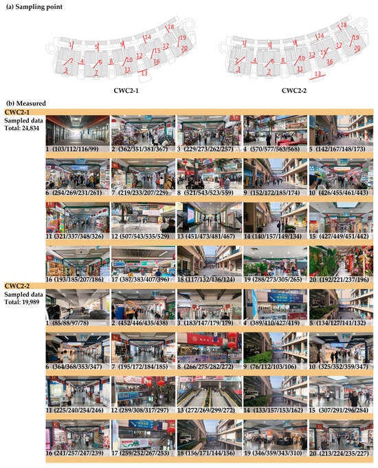 Buildings 14 01782 g0a2