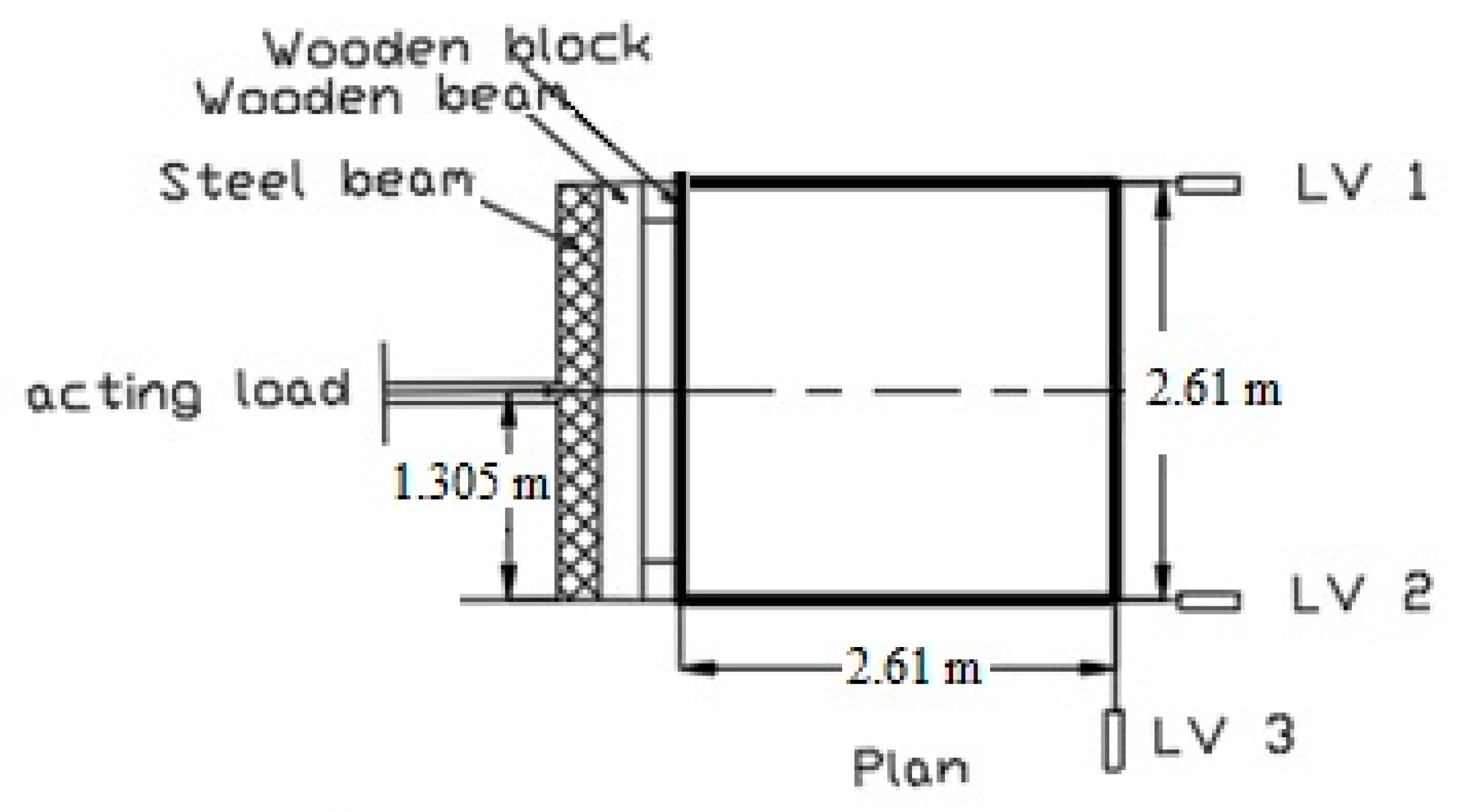Buildings 14 01785 g008 Buildings 14 01785 g008