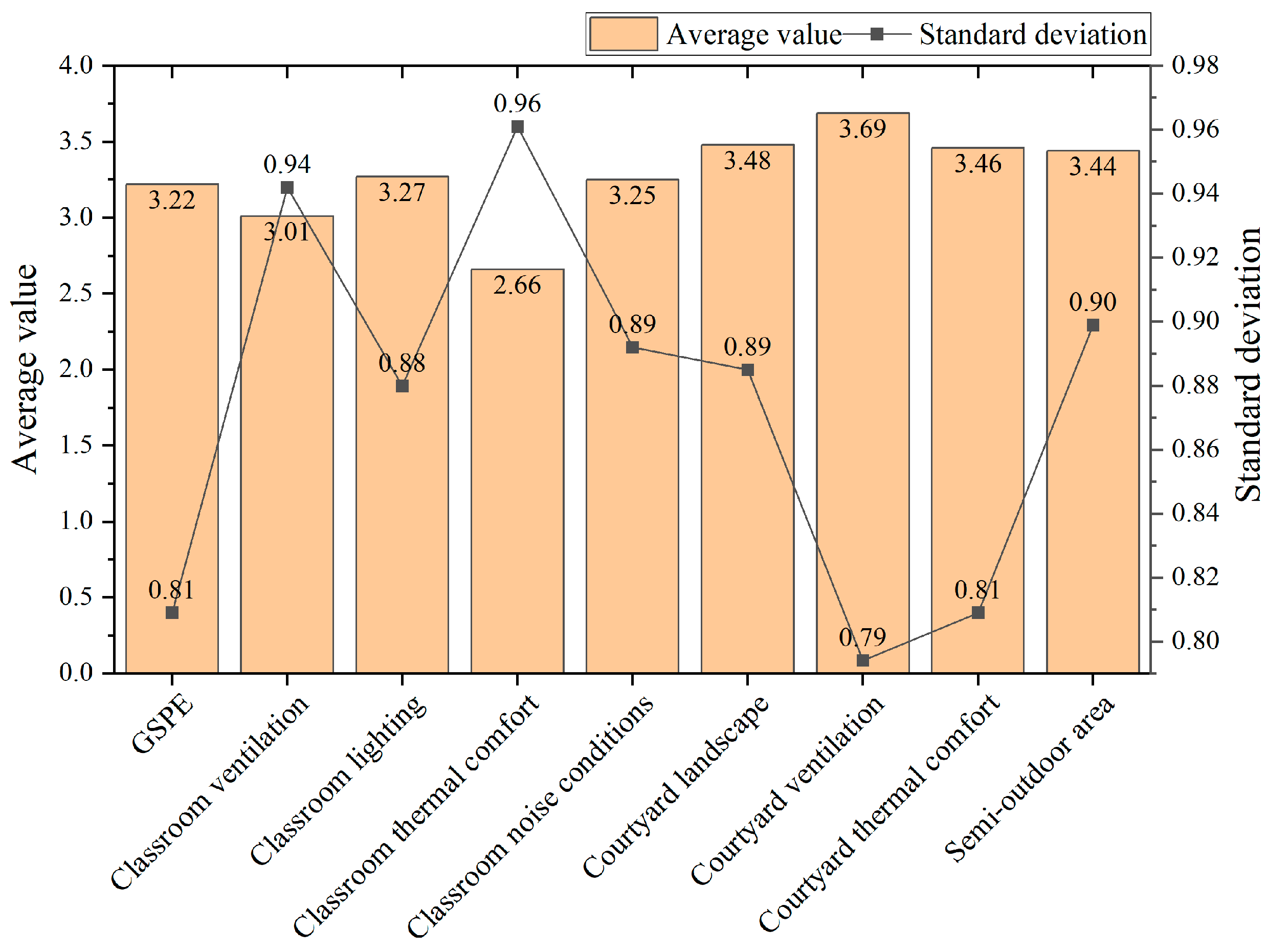 Buildings 14 01790 g002 Buildings 14 01790 g002