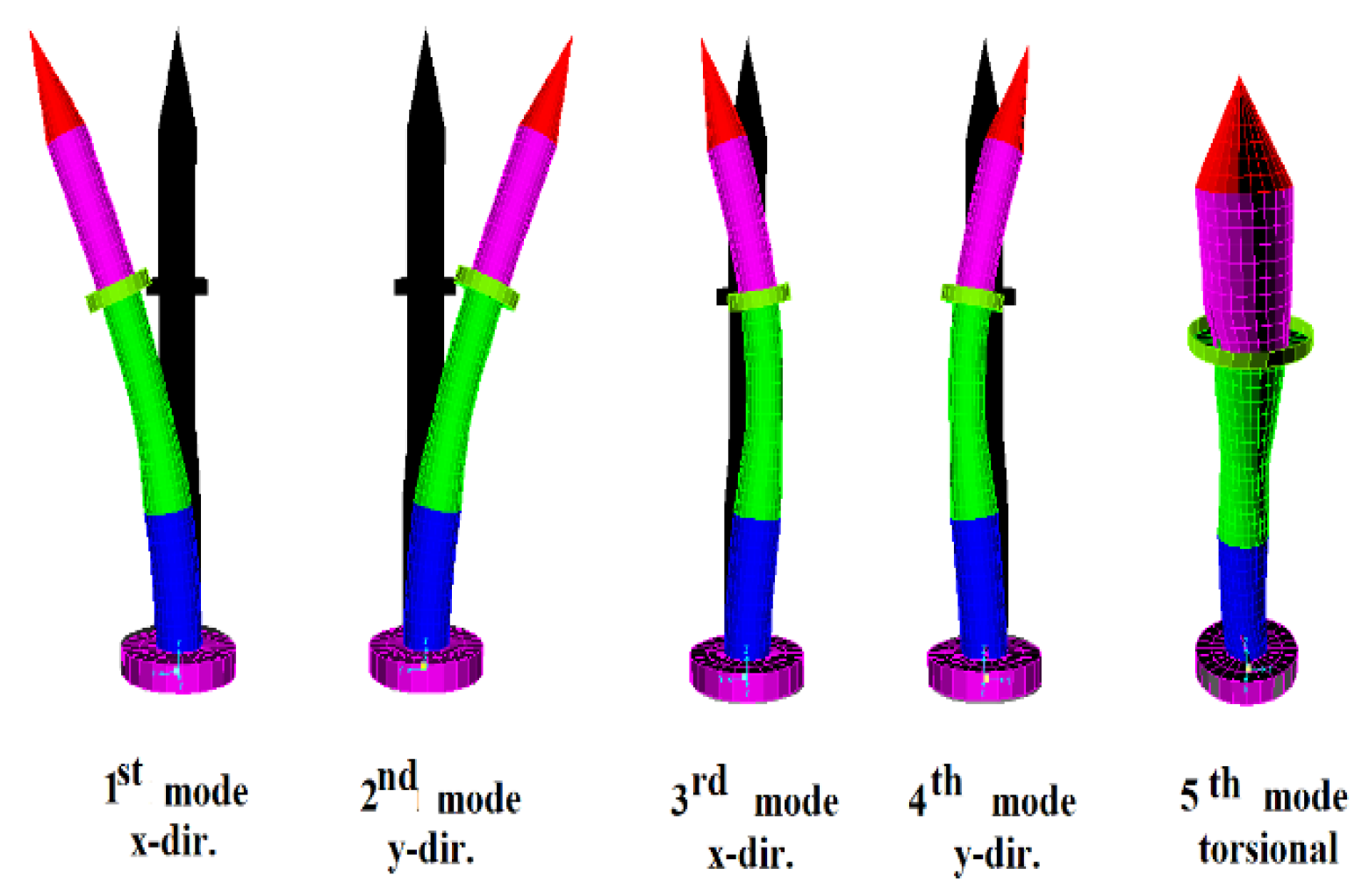 Buildings 14 01796 g009