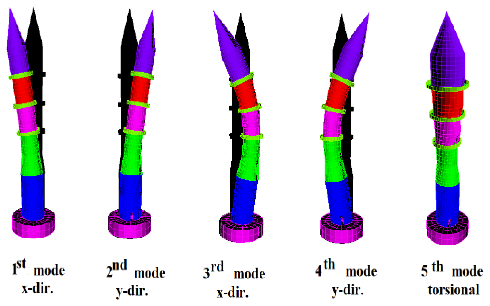 Buildings 14 01796 g011