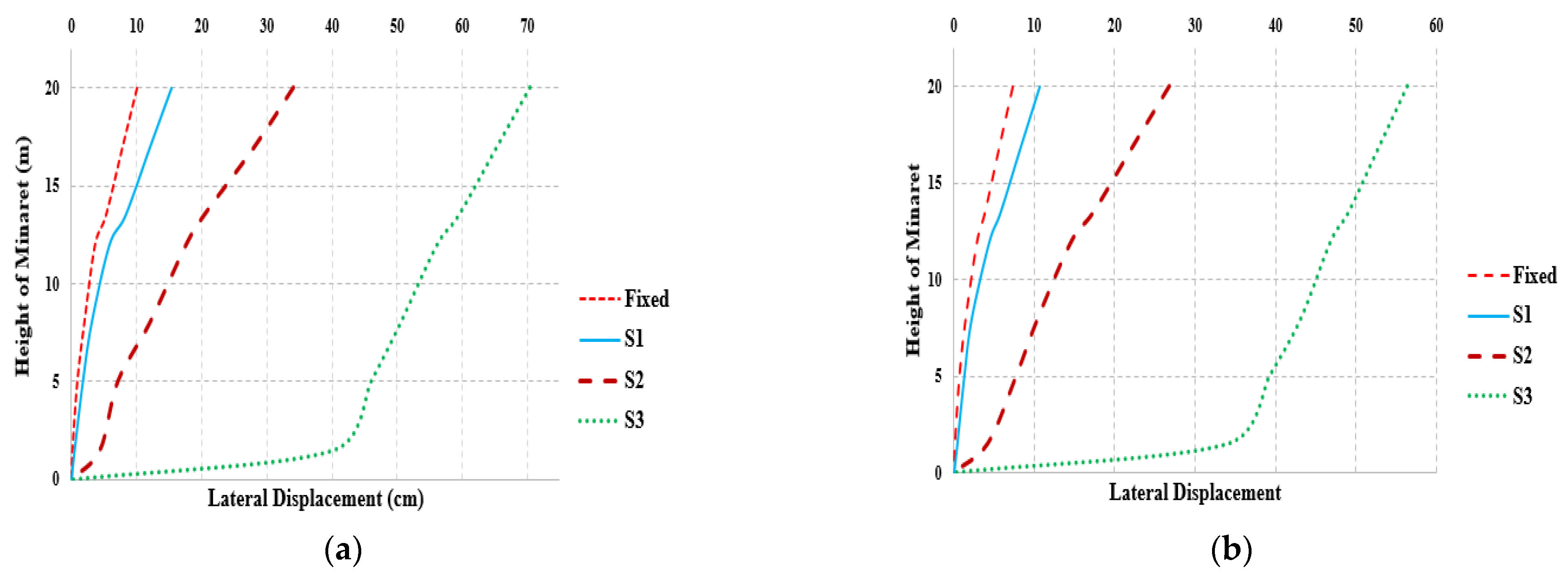 Buildings 14 01796 g024