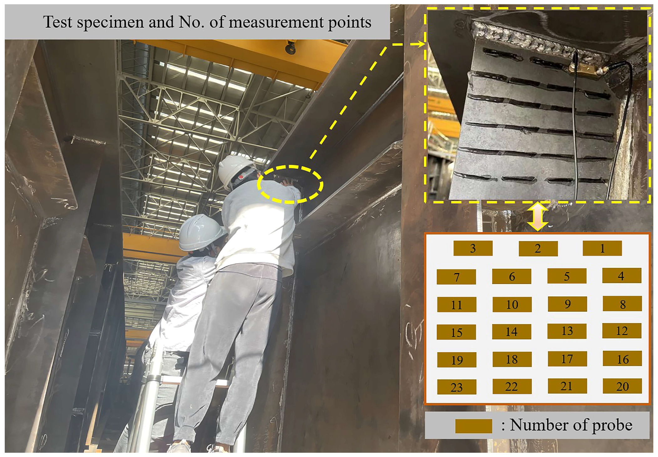 Buildings 14 01801 g005