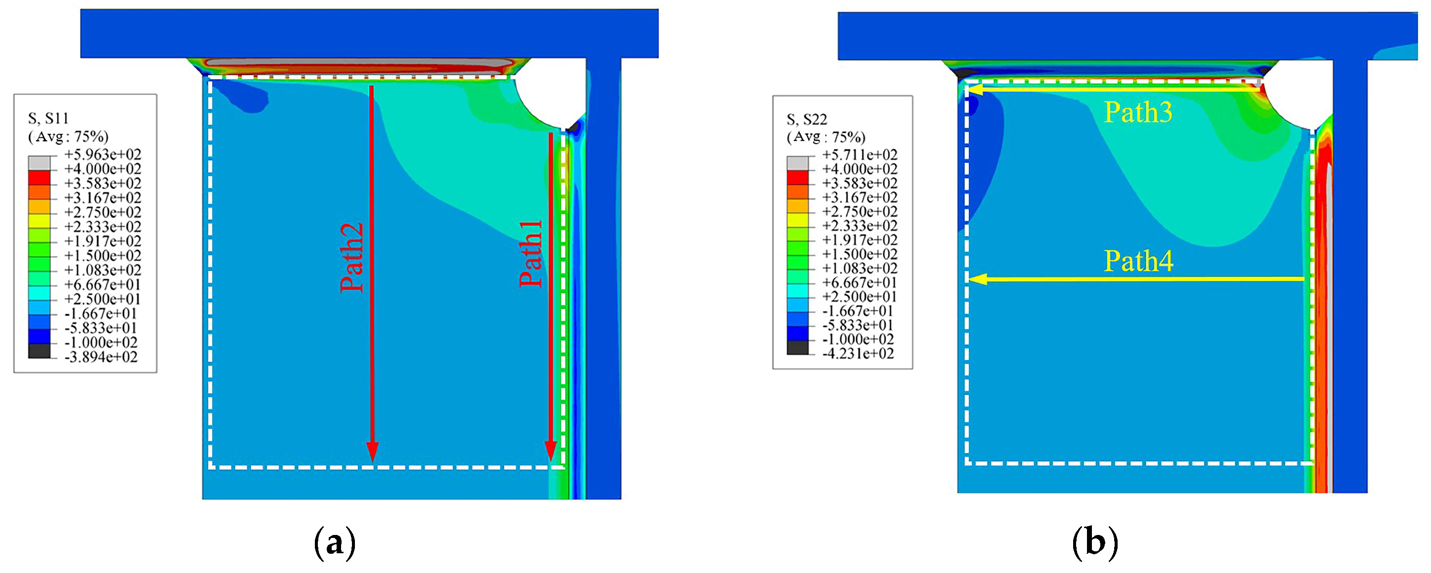 Buildings 14 01801 g008