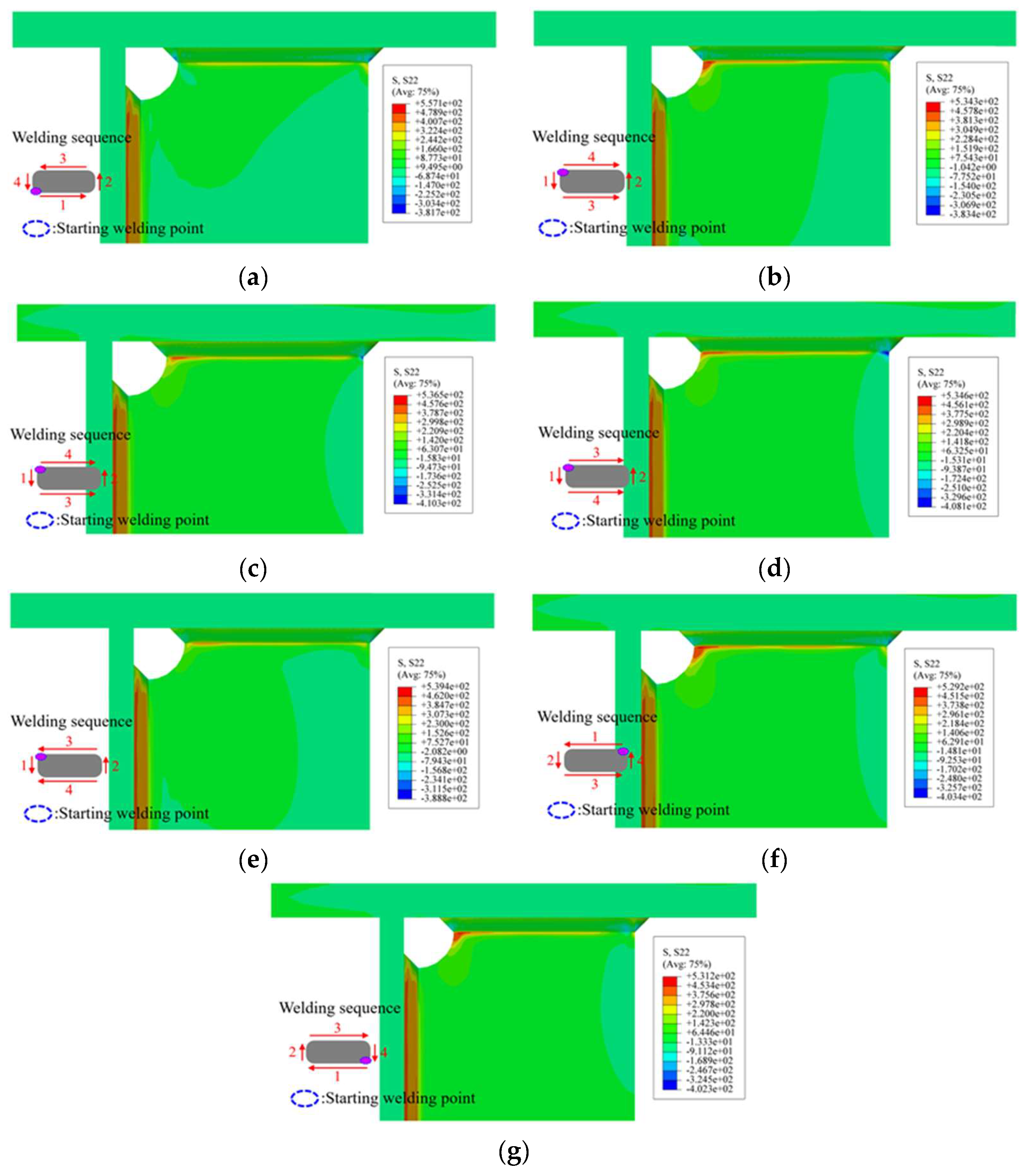 Buildings 14 01801 g012