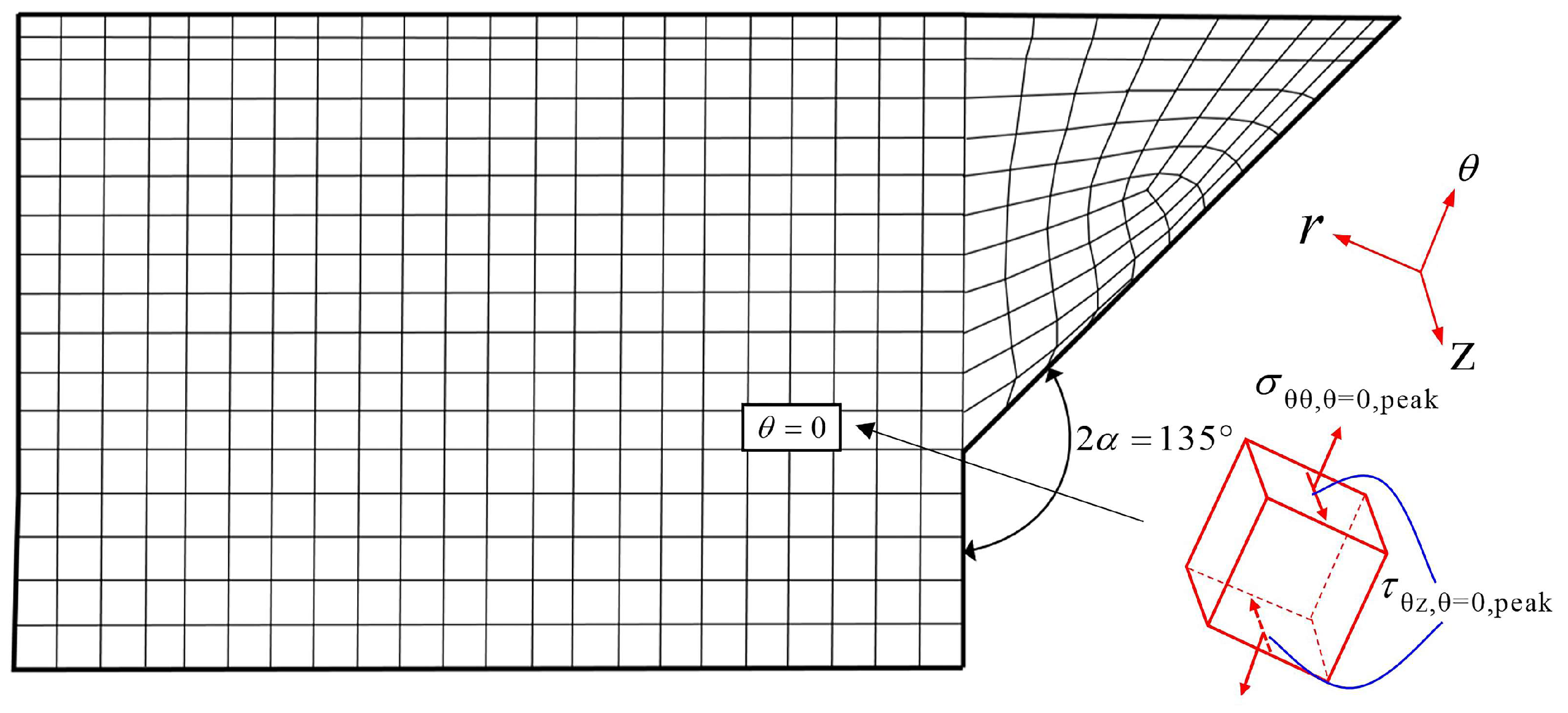 Buildings 14 01801 g014