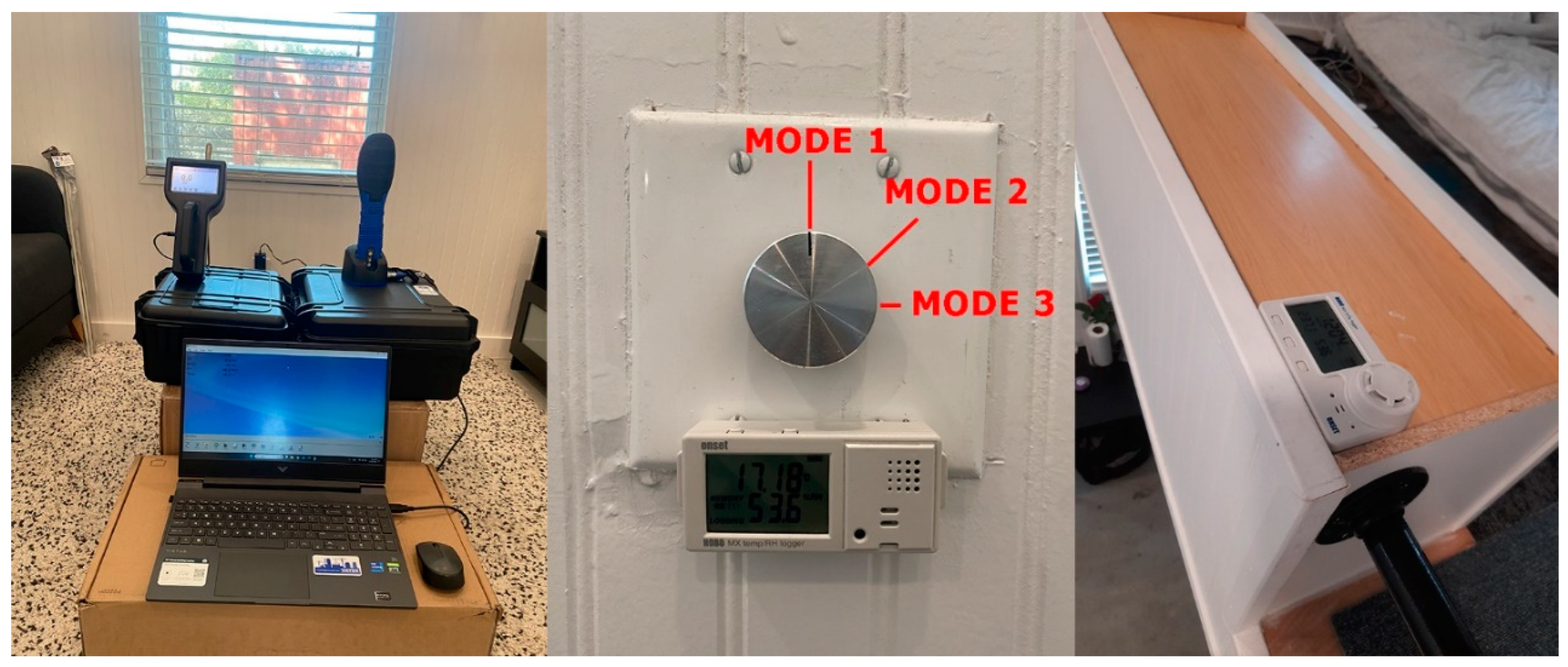 Buildings 14 01802 g003