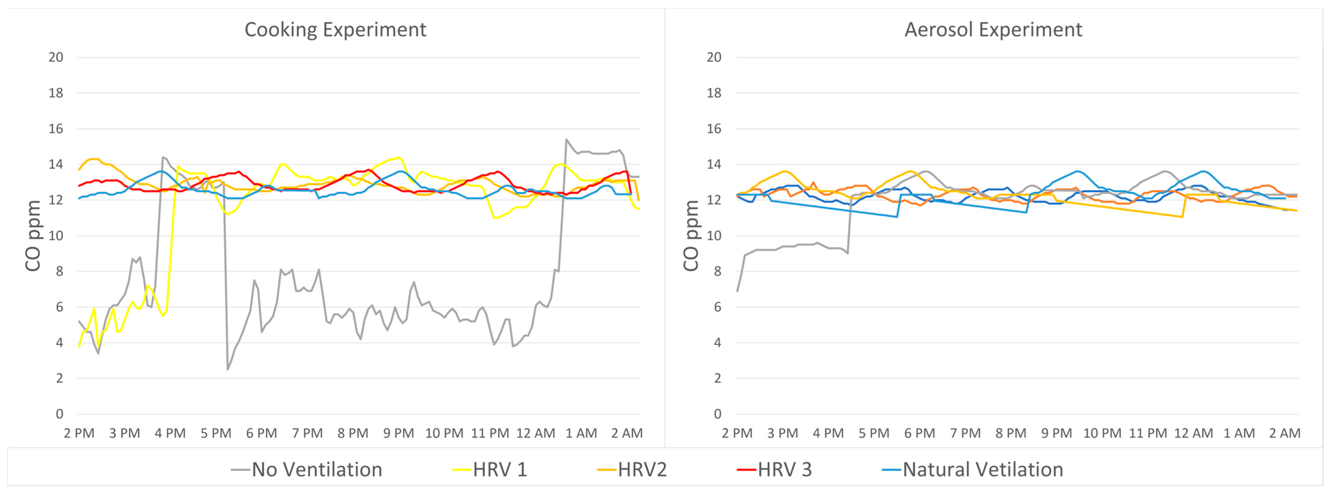Buildings 14 01802 g009