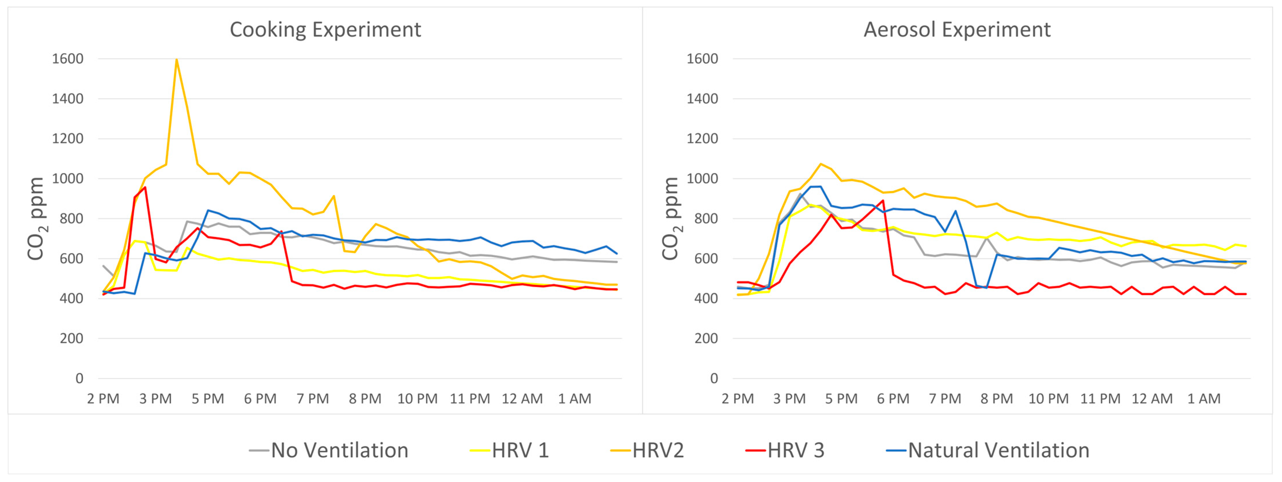 Buildings 14 01802 g010