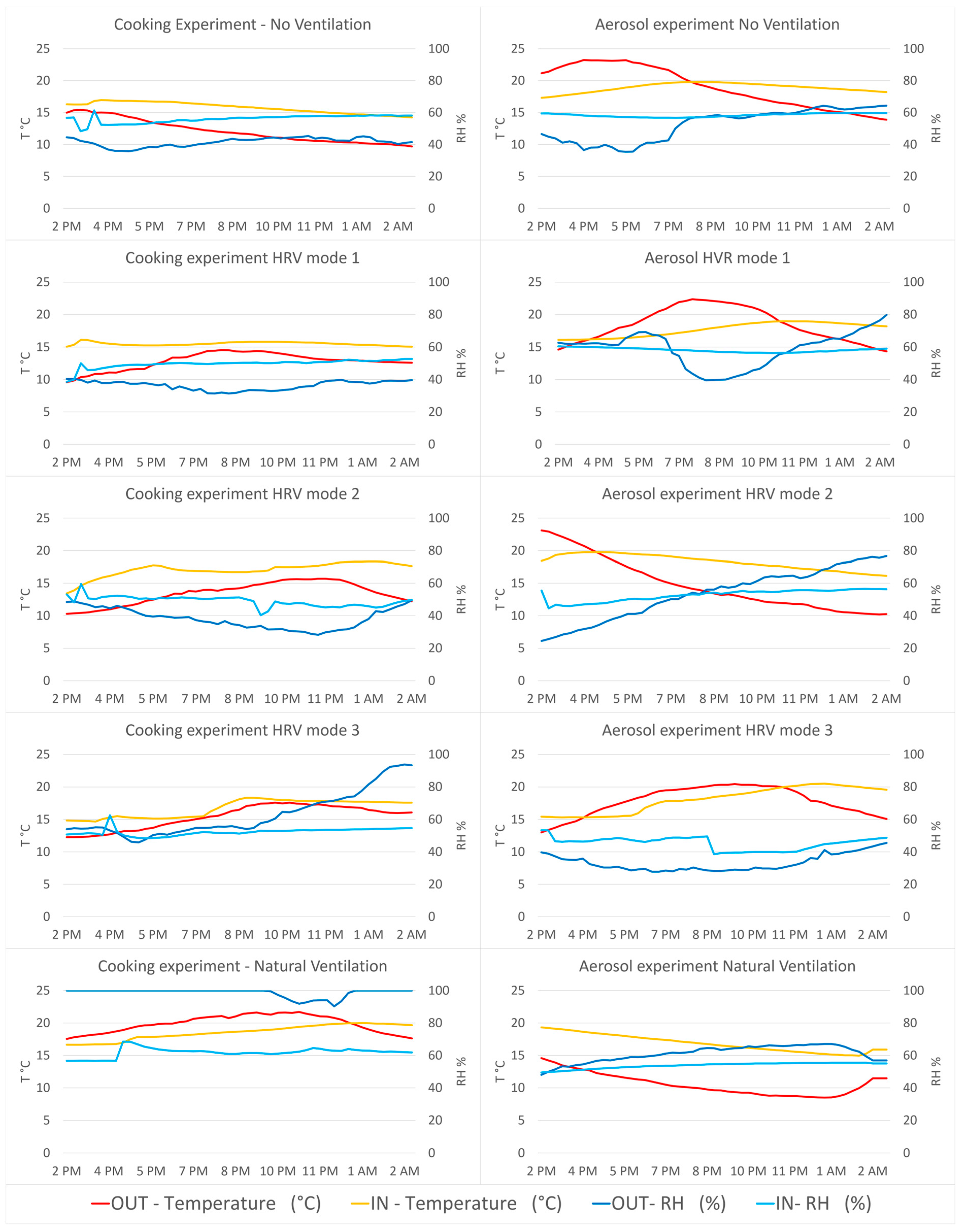 Buildings 14 01802 g011
