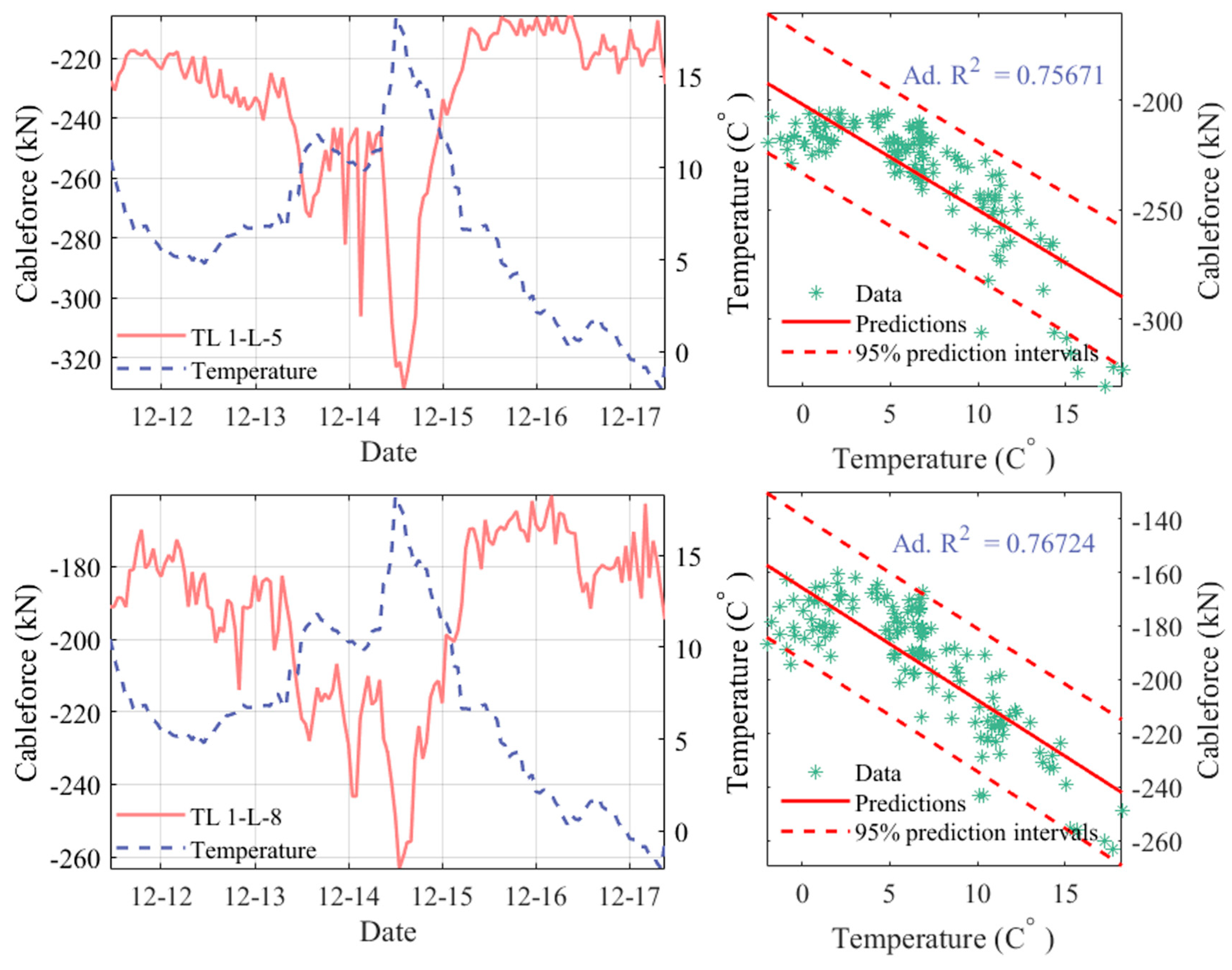 Buildings 14 01807 g010b