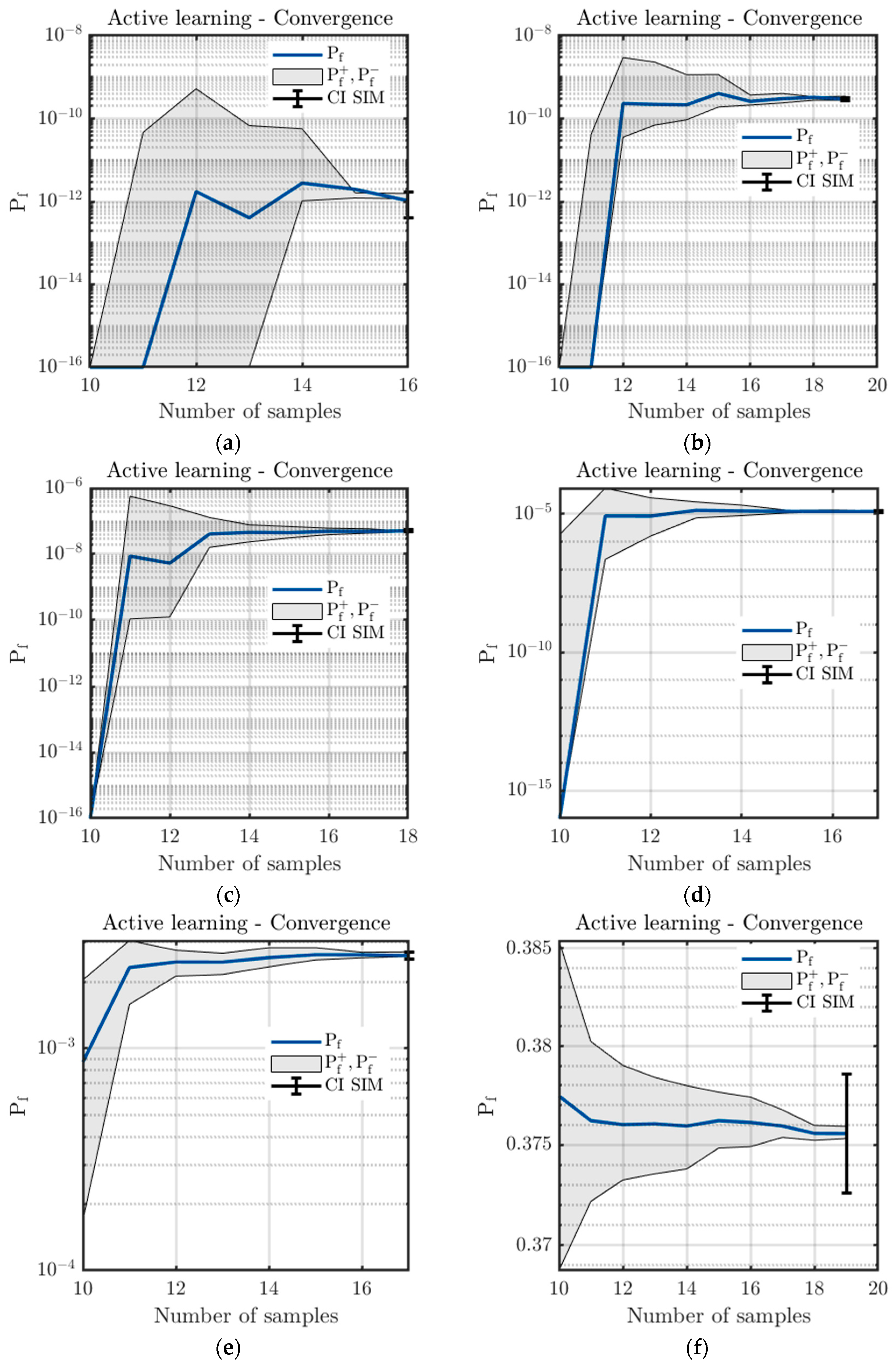 Buildings 14 01807 g013