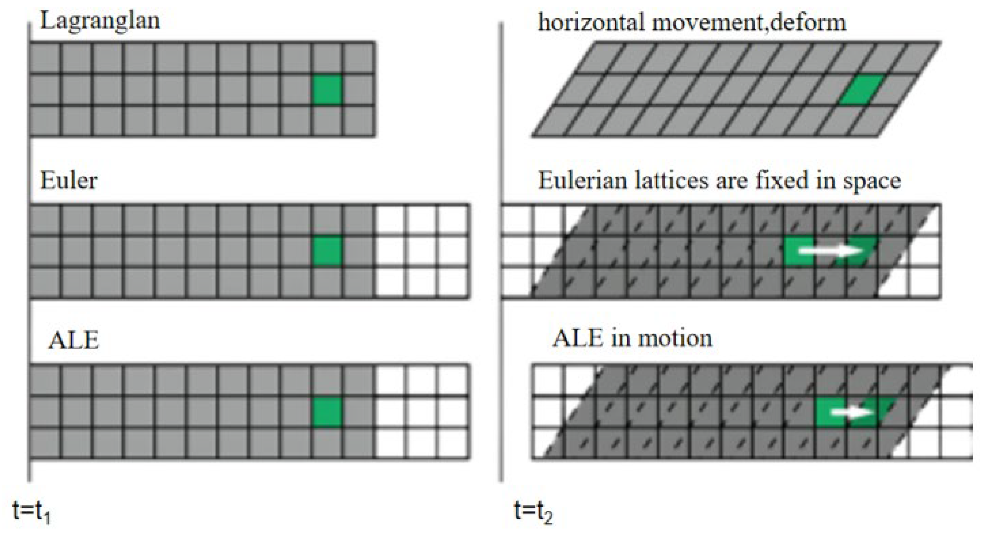 Buildings 14 01809 g009