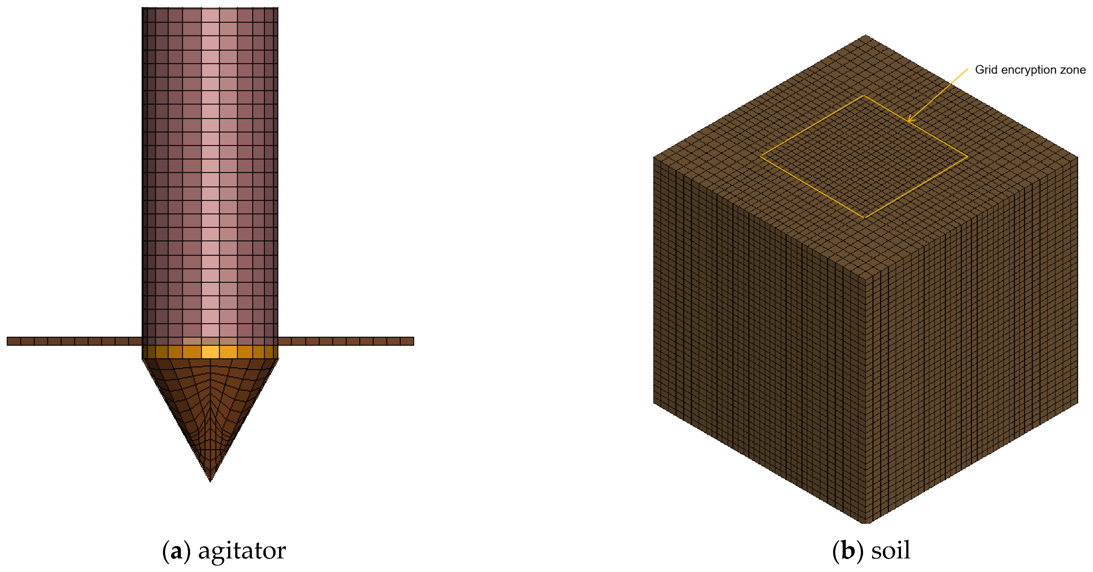 Buildings 14 01809 g011