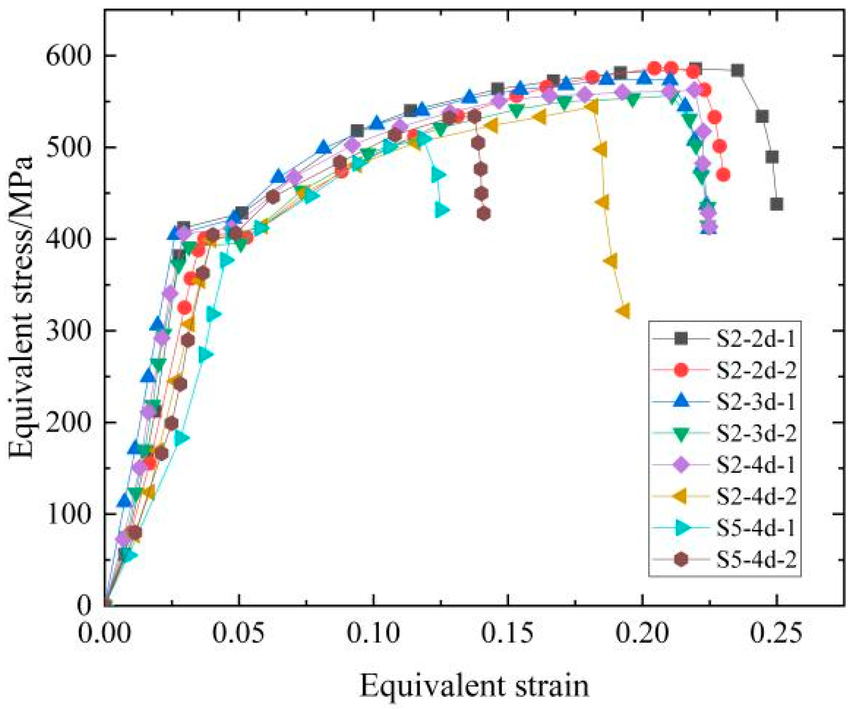 Buildings 14 01813 g001