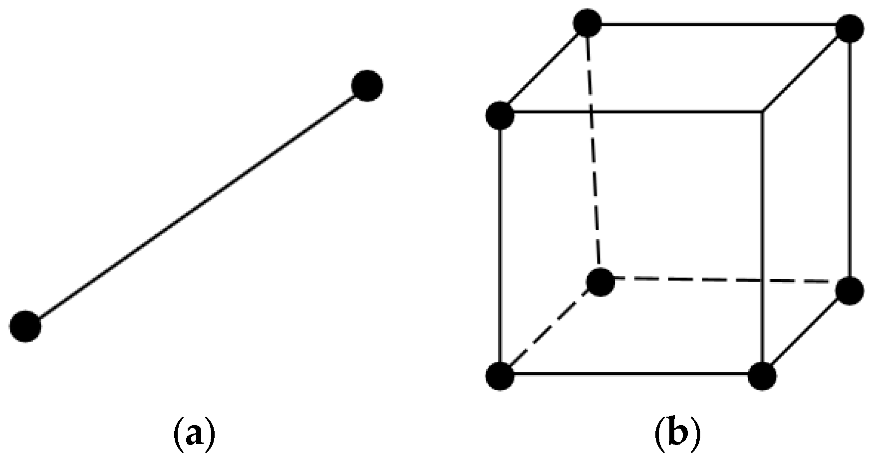 Buildings 14 01813 g005