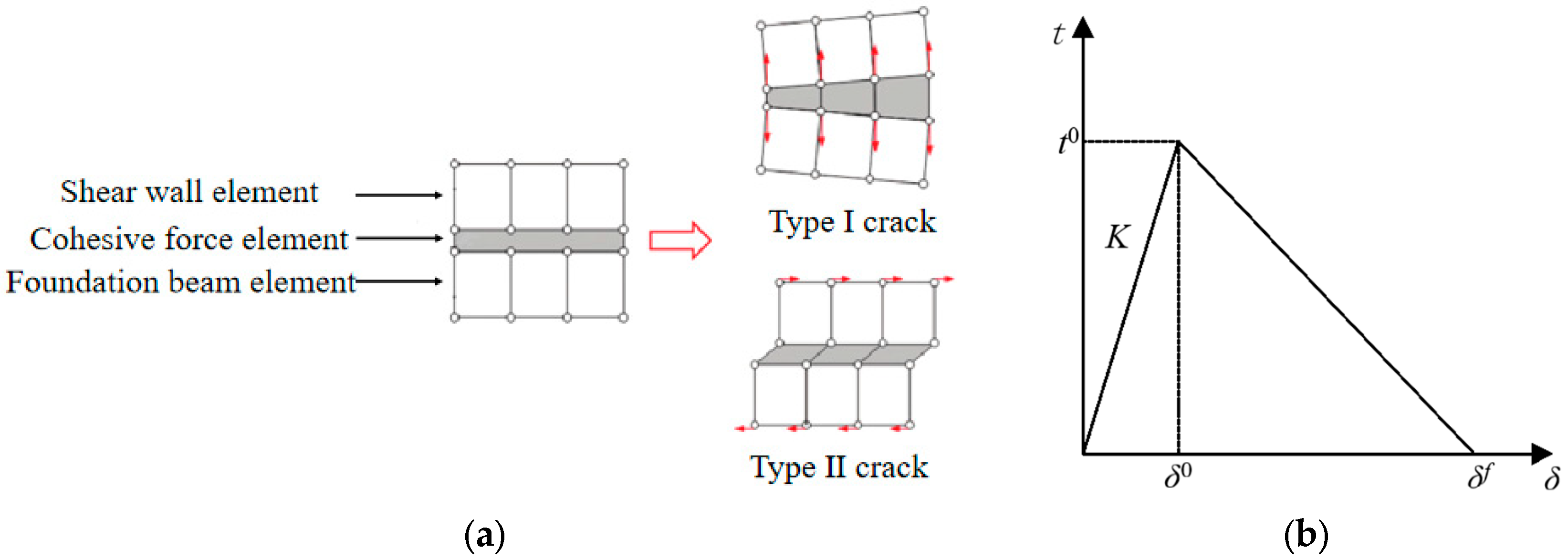Buildings 14 01813 g008