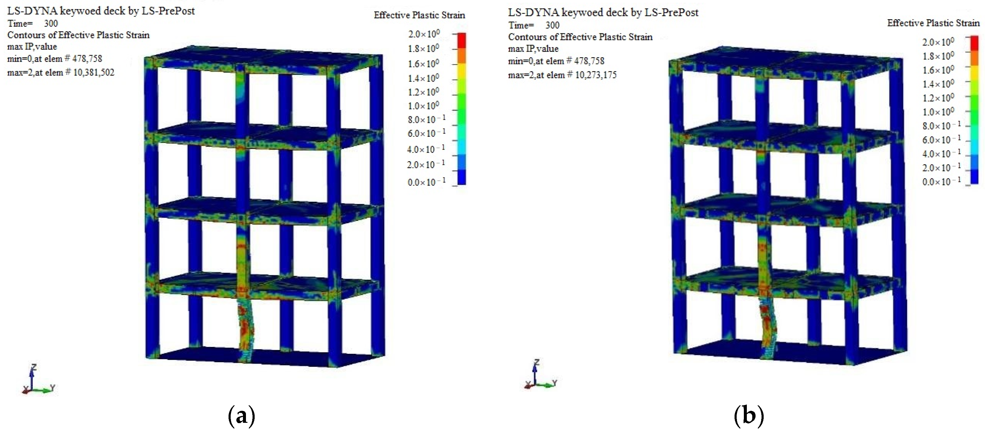 Buildings 14 01814 g007