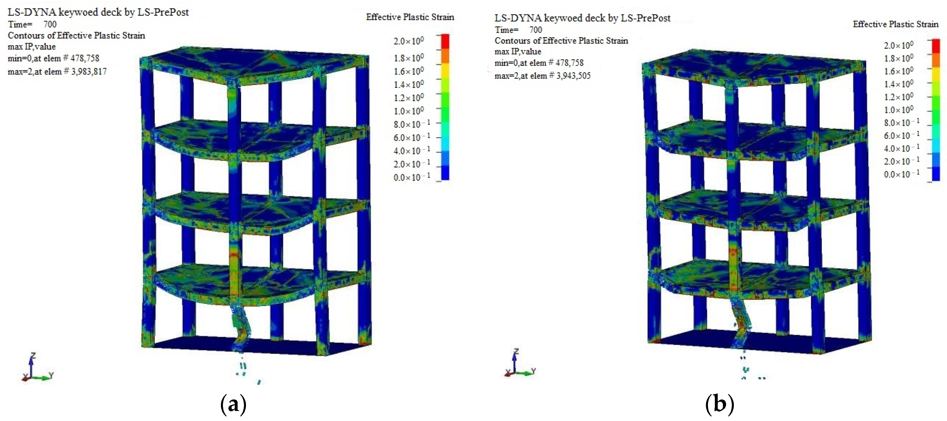 Buildings 14 01814 g008