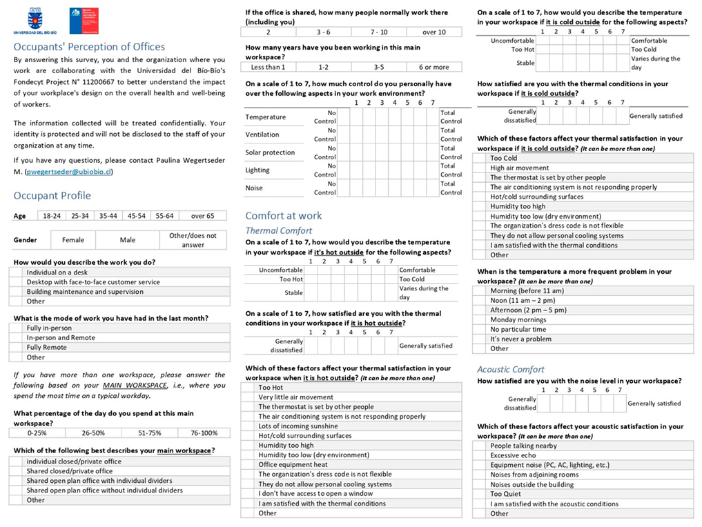 Buildings 14 01820 i001