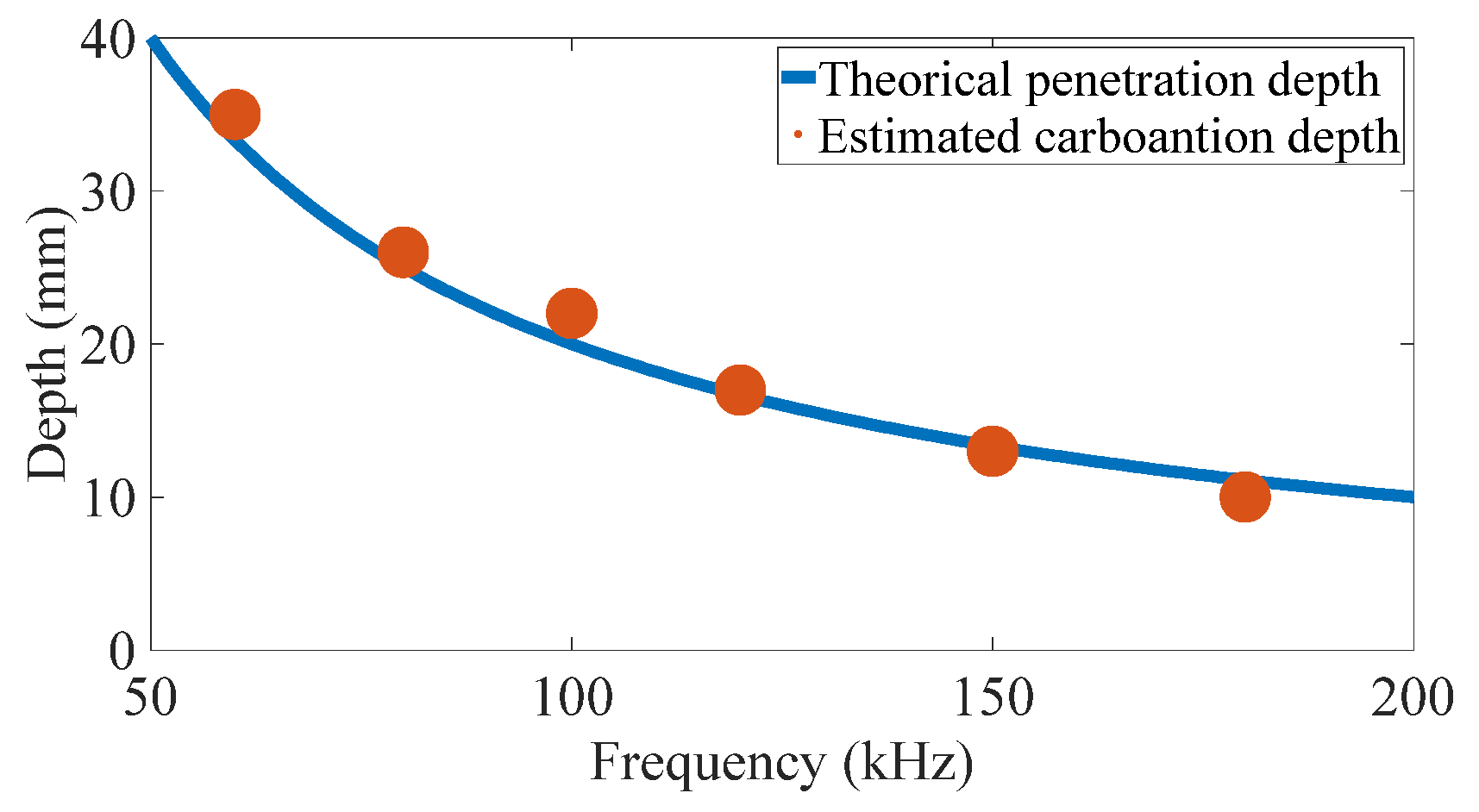 Buildings 14 01821 g009