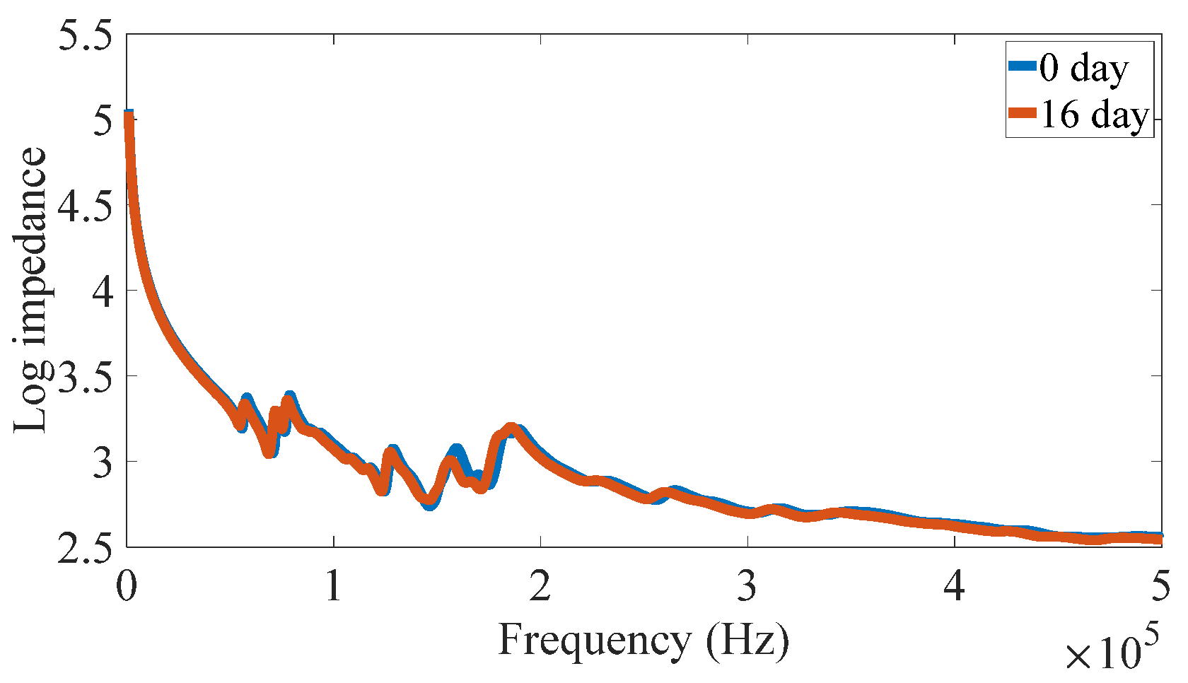 Buildings 14 01821 g014