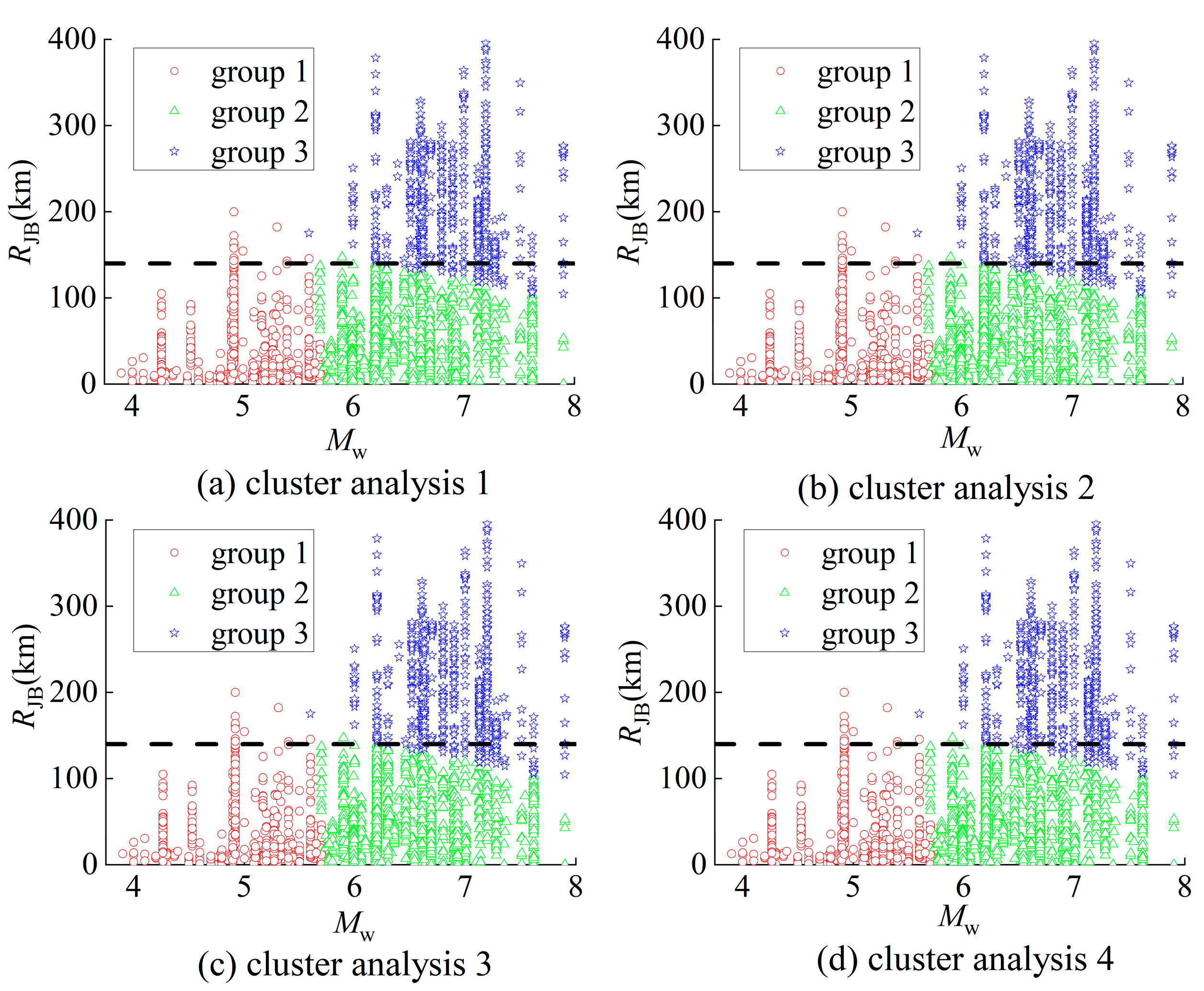 Buildings 14 01831 g009 Buildings 14 01831 g009