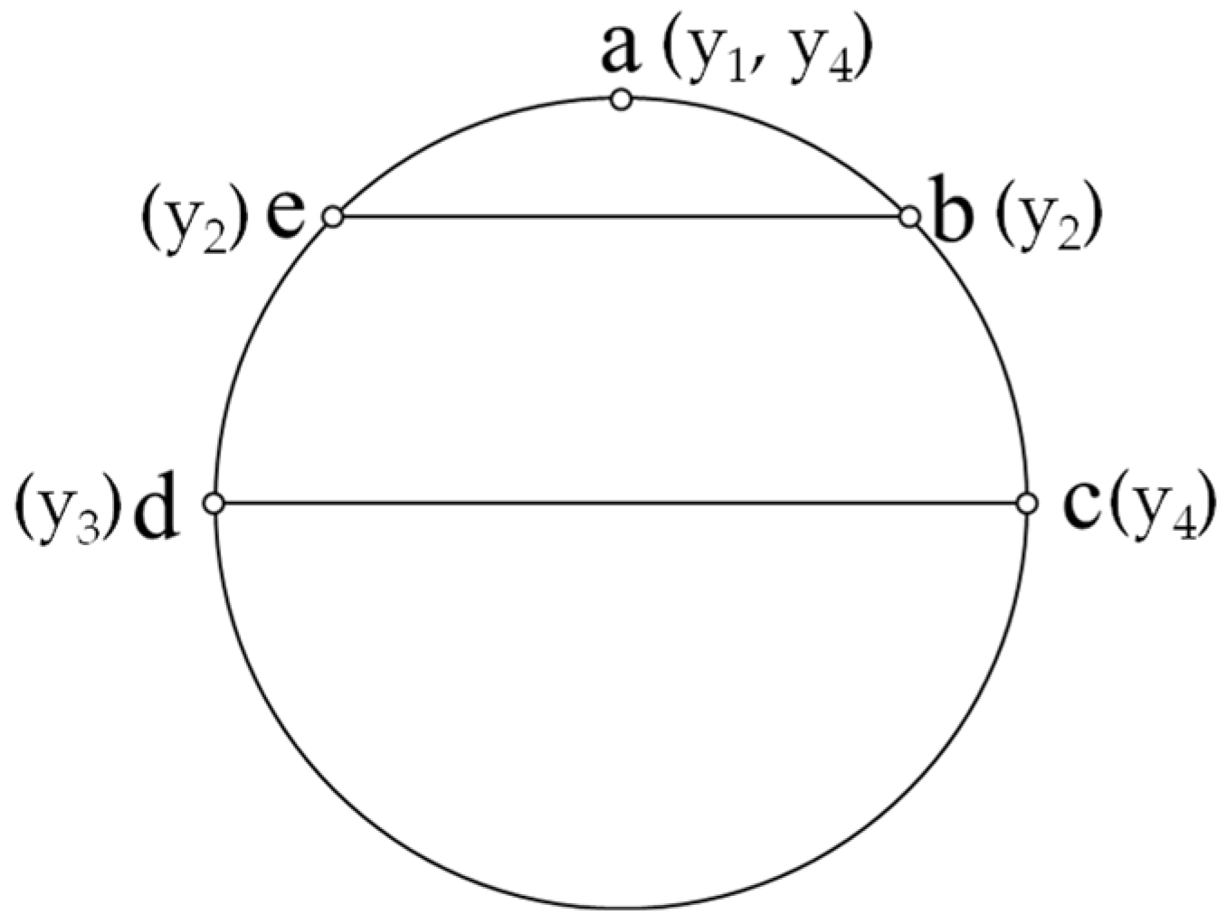 Buildings 14 01838 g007
