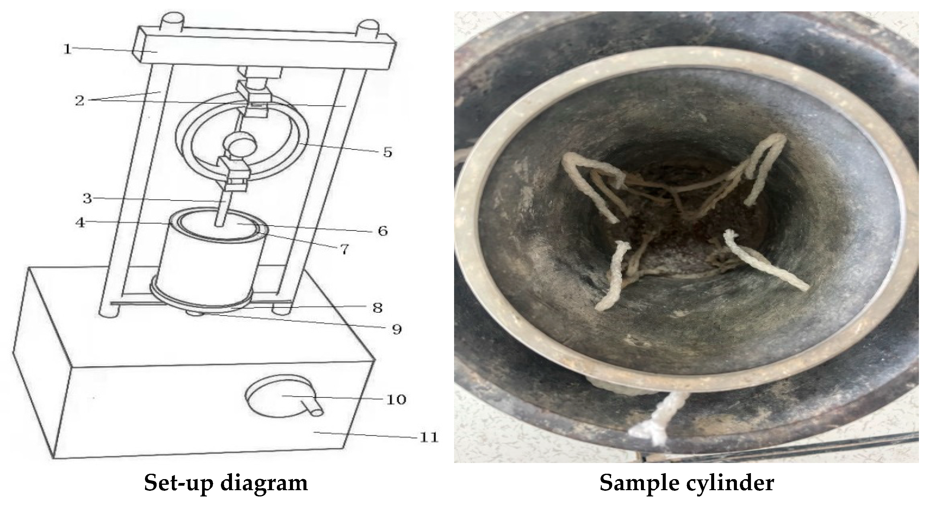 Buildings 14 01842 g001