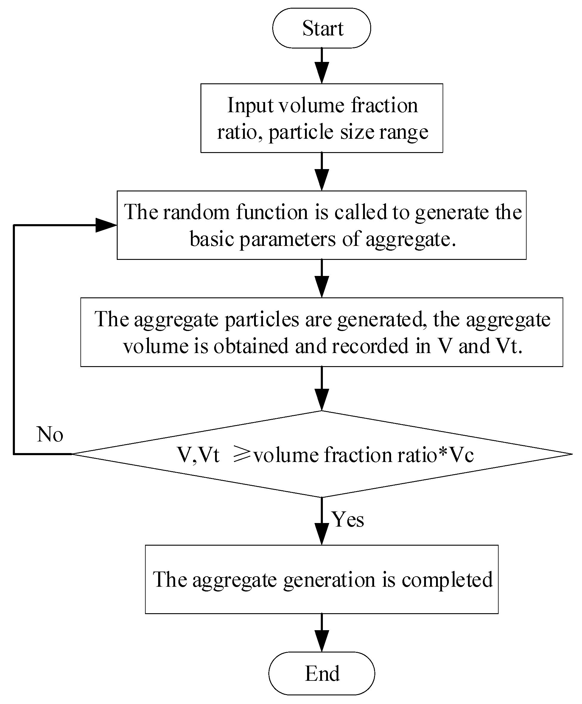 Buildings 14 01842 g002