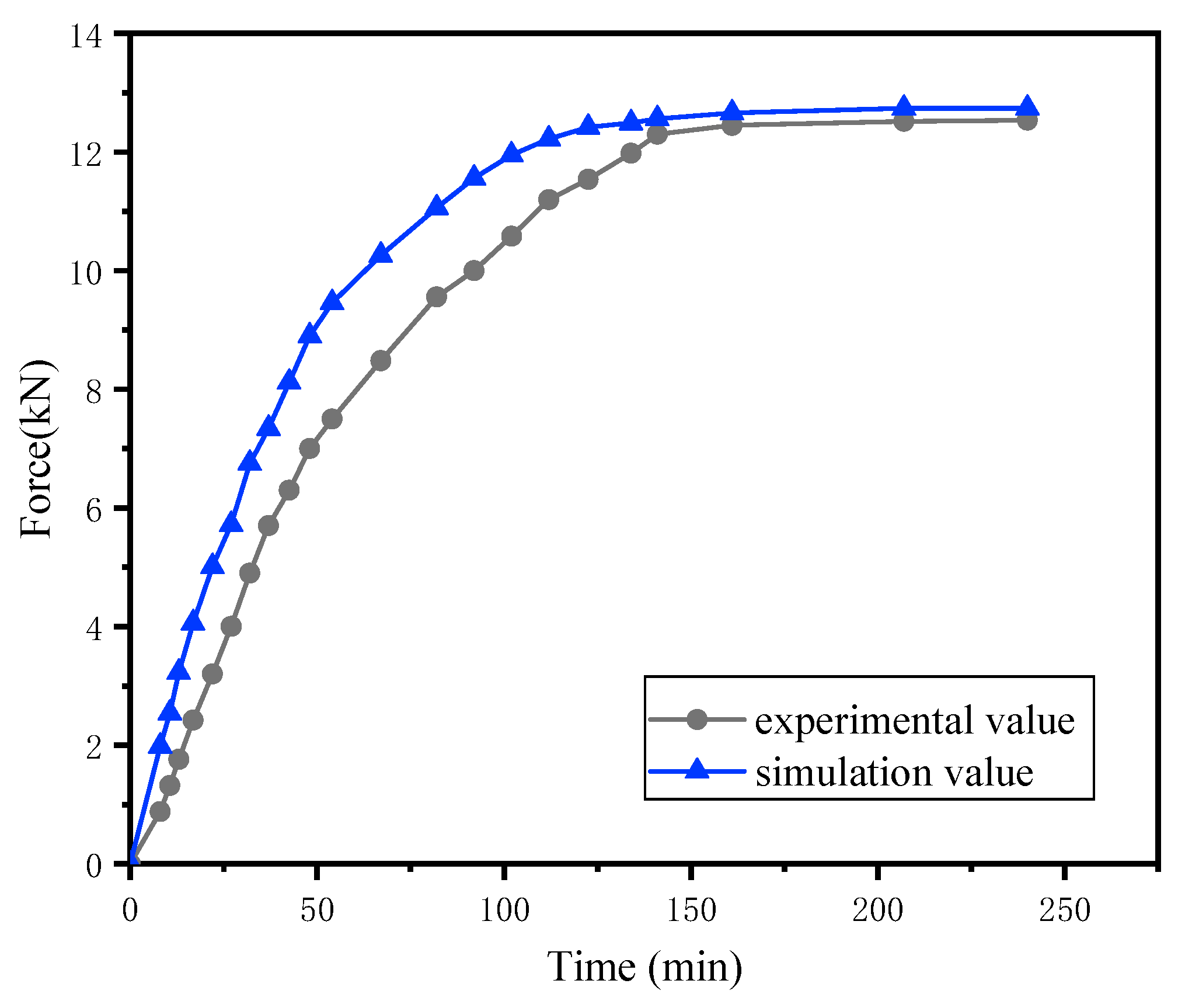 Buildings 14 01842 g010