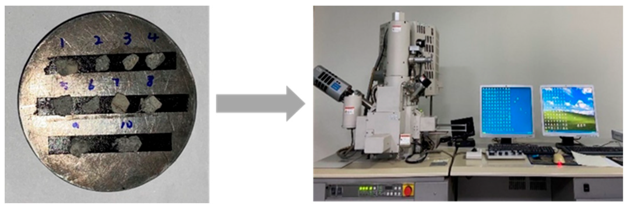 Buildings 14 01843 g005