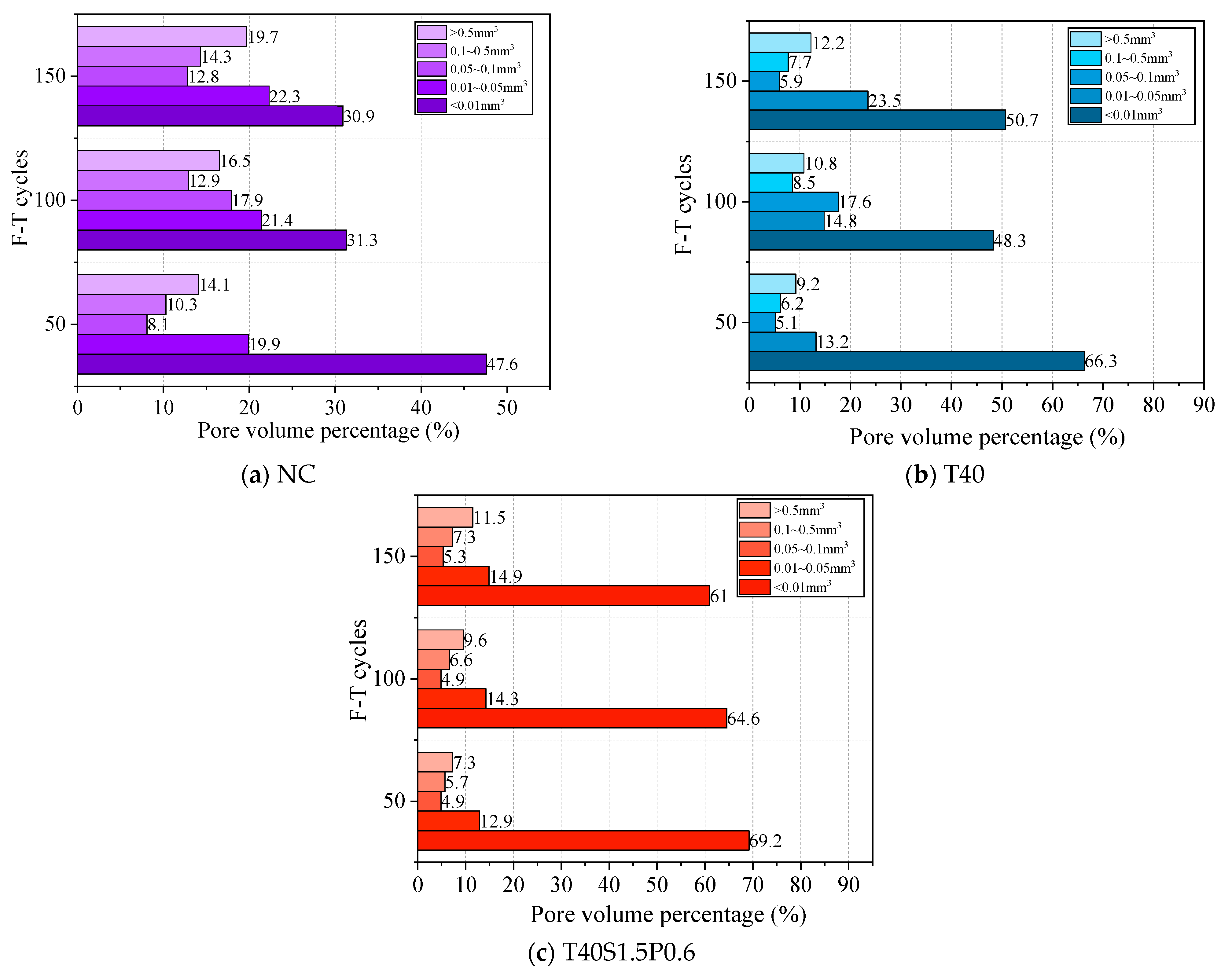 Buildings 14 01843 g017