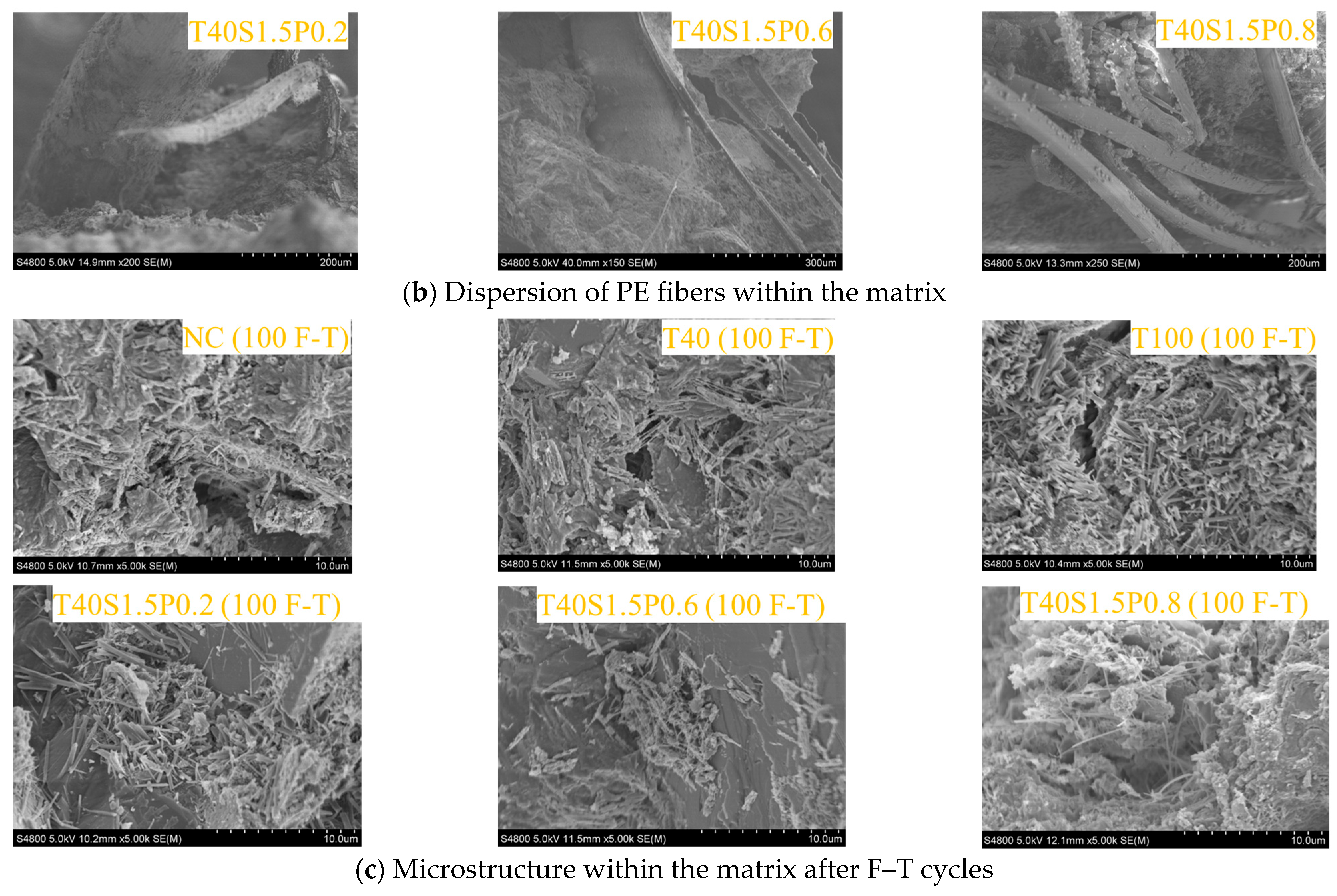 Buildings 14 01843 g018b