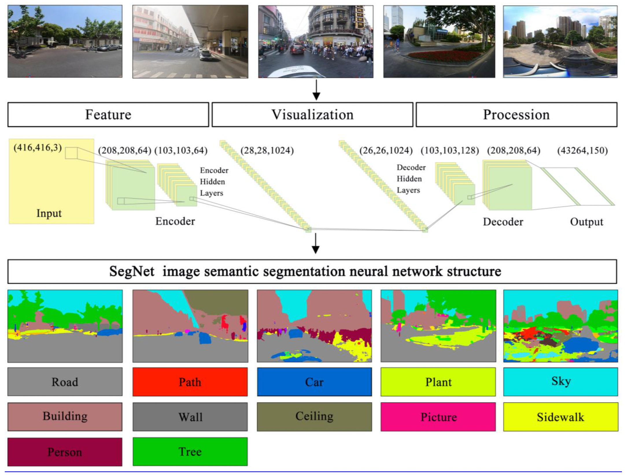 Buildings 14 01847 g005