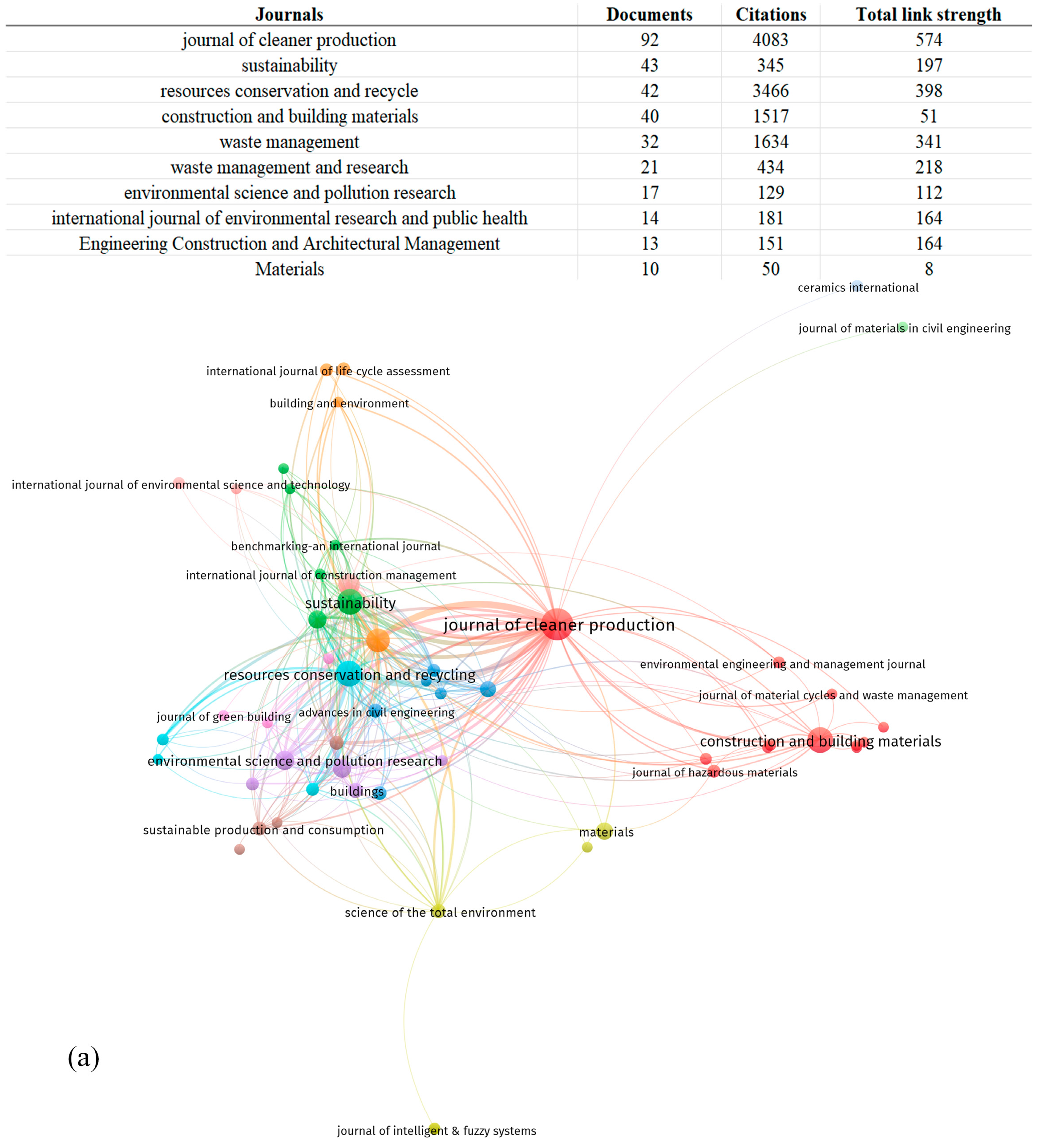 Buildings 14 01850 g003a