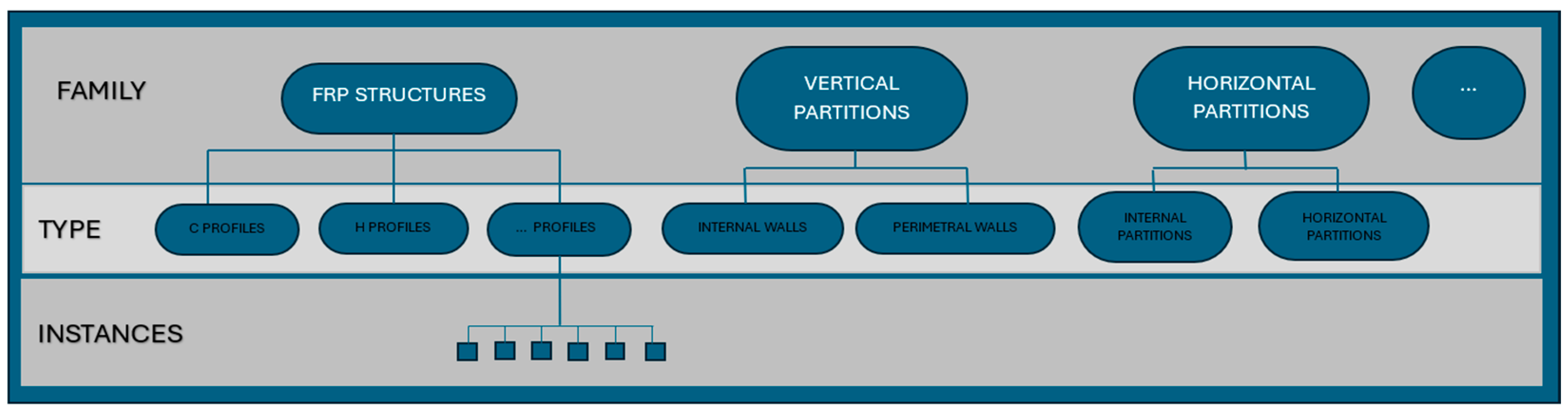 Buildings 14 01854 g018