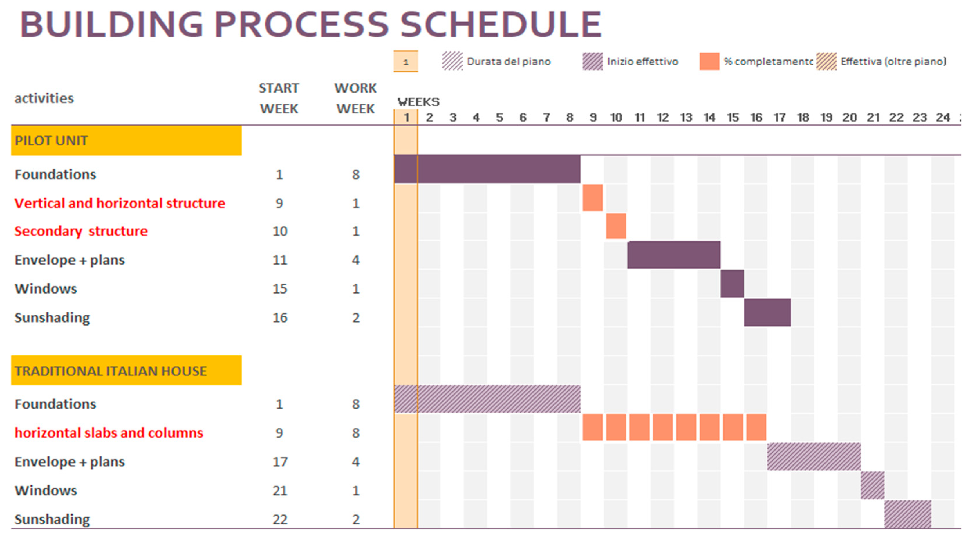 Buildings 14 01854 g021