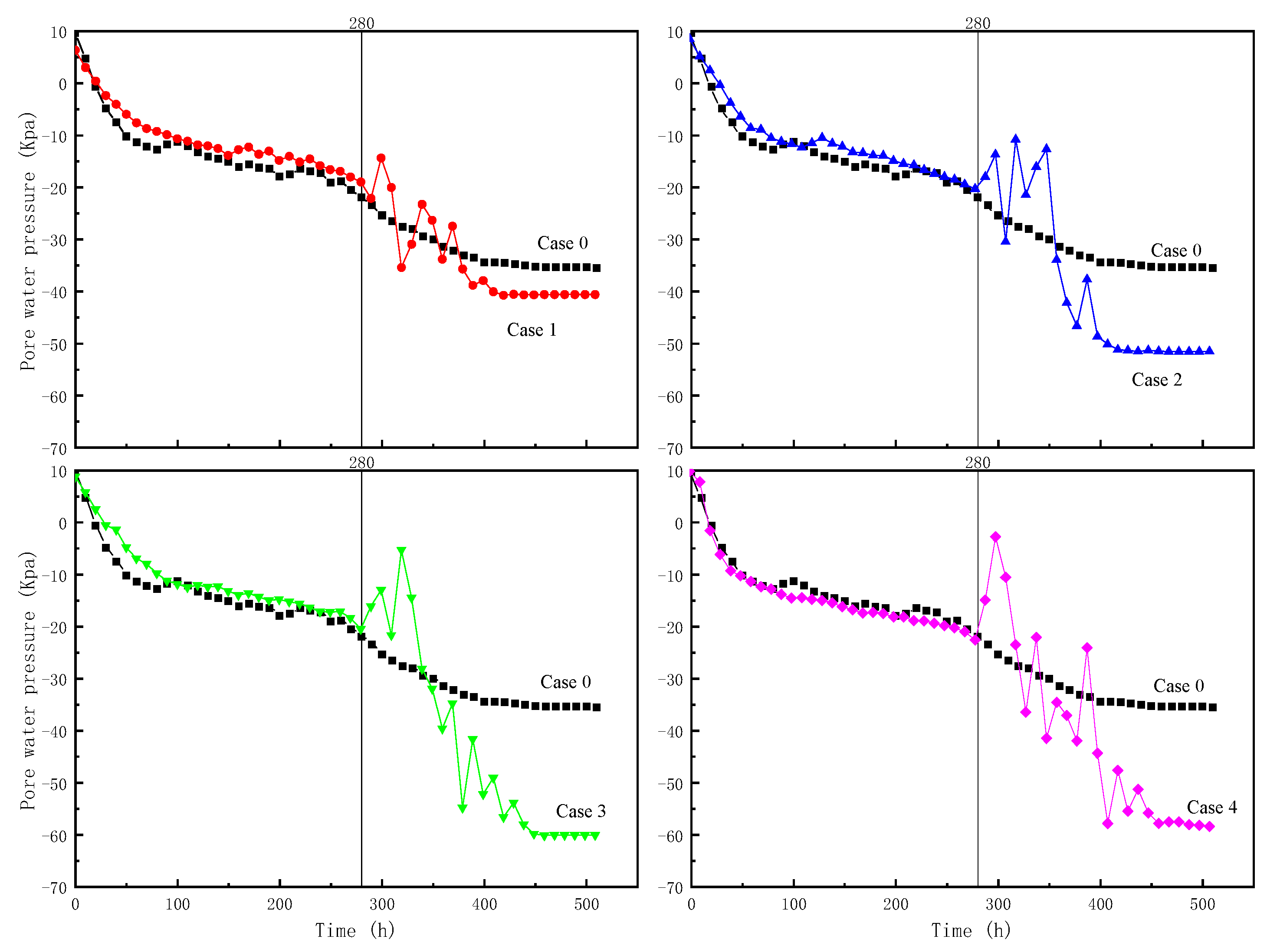 Buildings 14 01860 g003