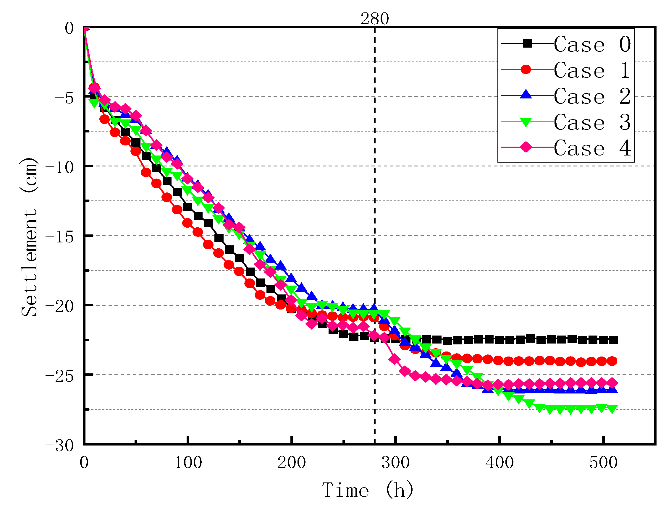 Buildings 14 01860 g004