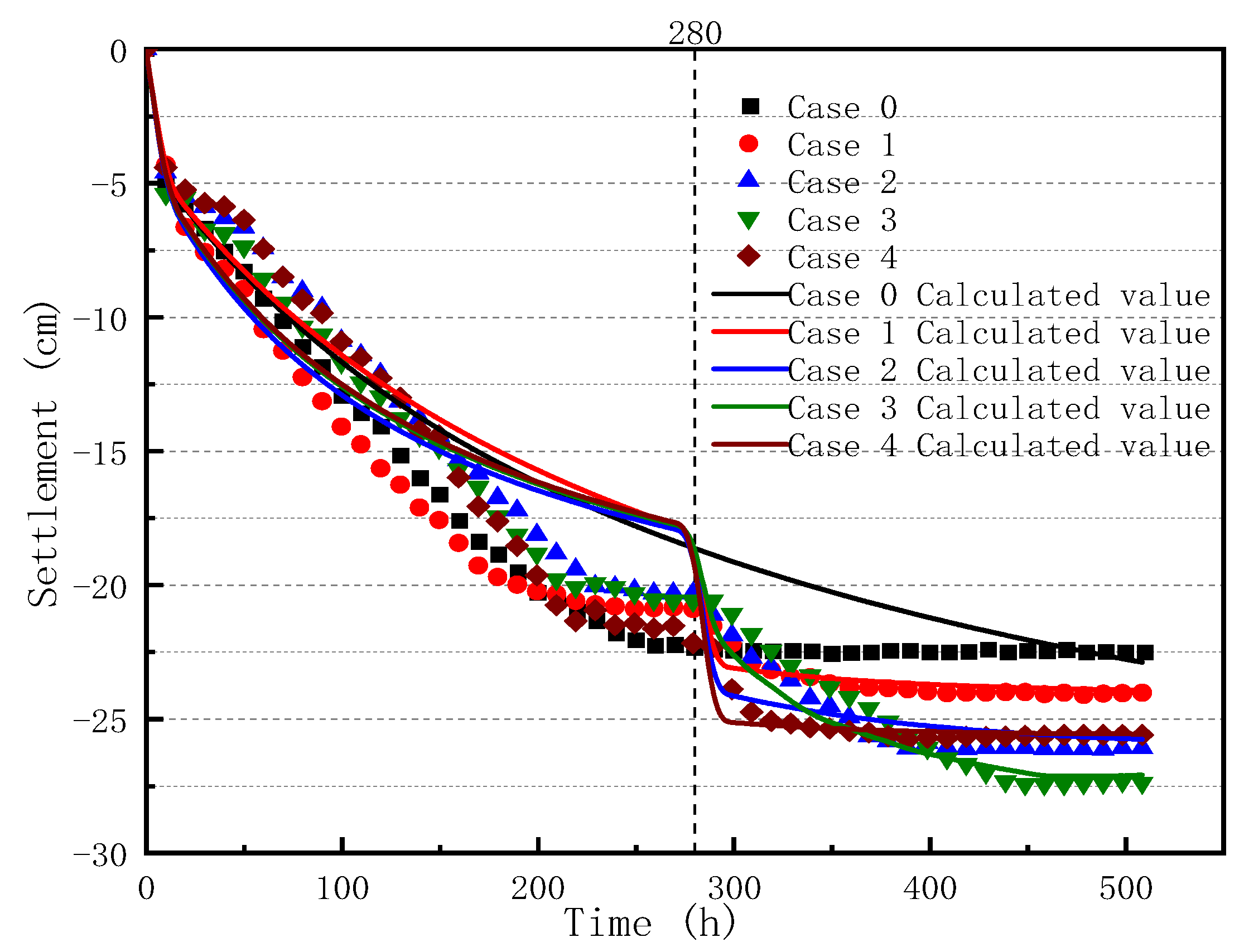 Buildings 14 01860 g006