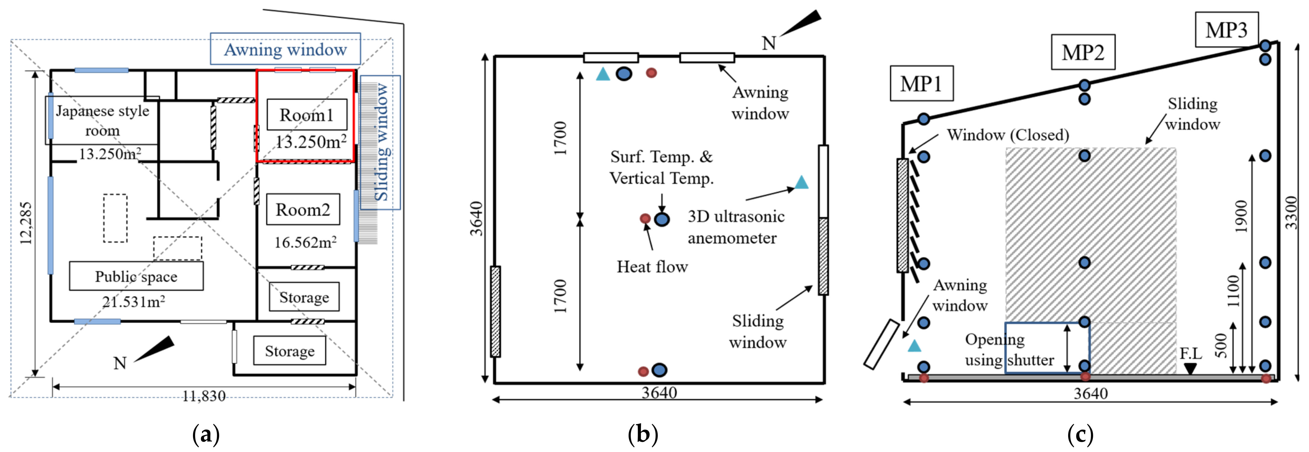 Buildings 14 01872 g003