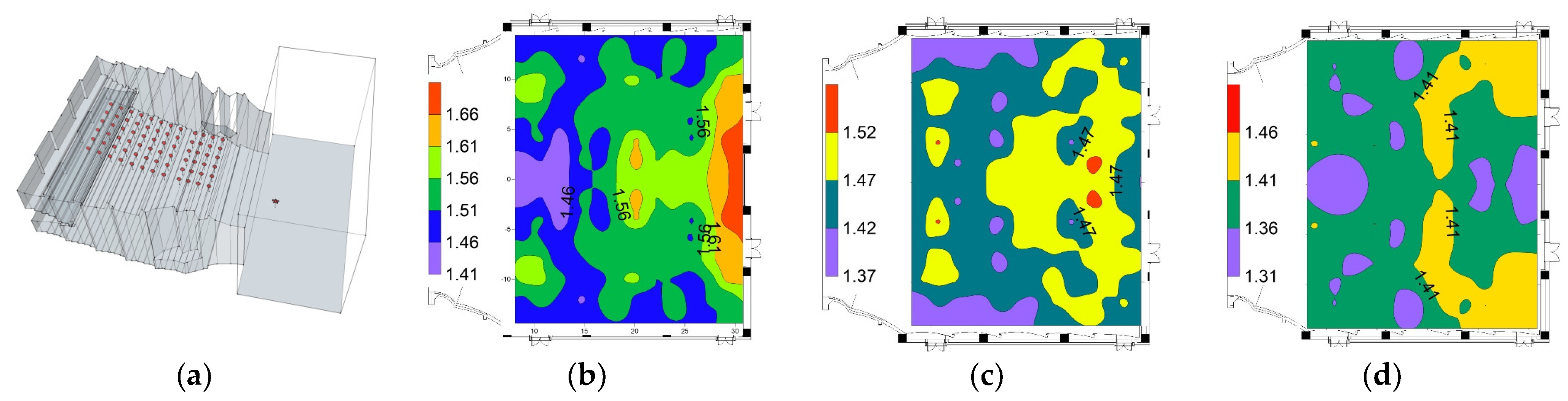 Buildings 14 01882 g005a