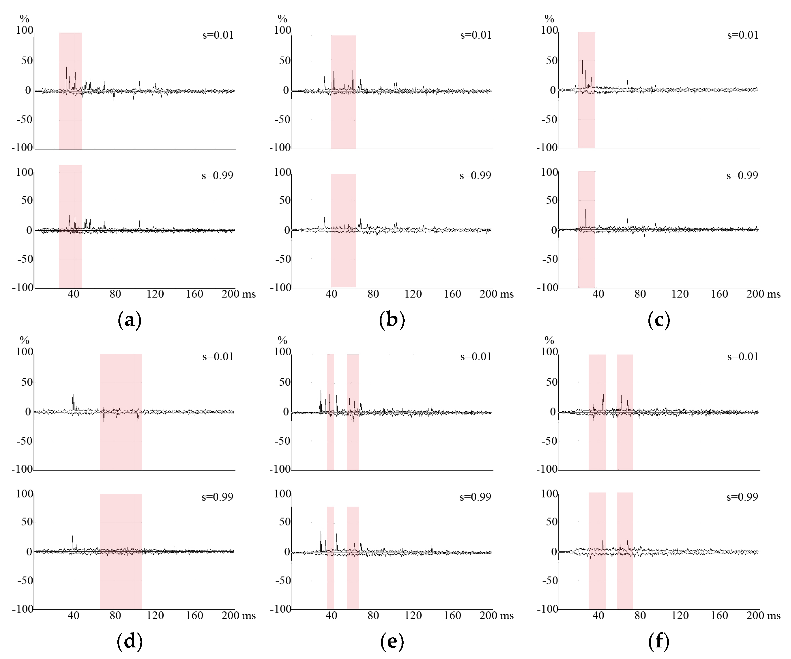 Buildings 14 01882 g009