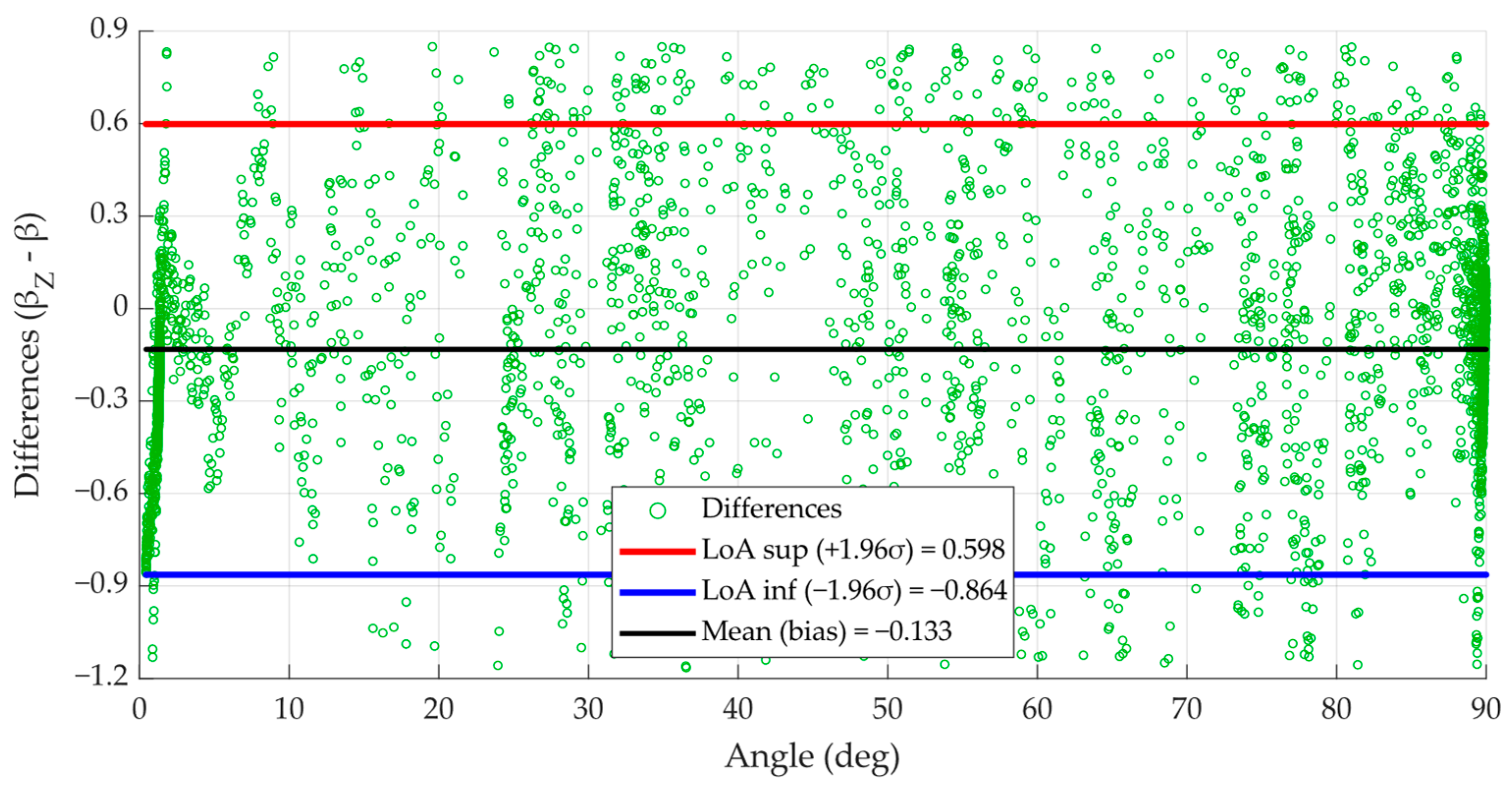 Buildings 14 01889 g006