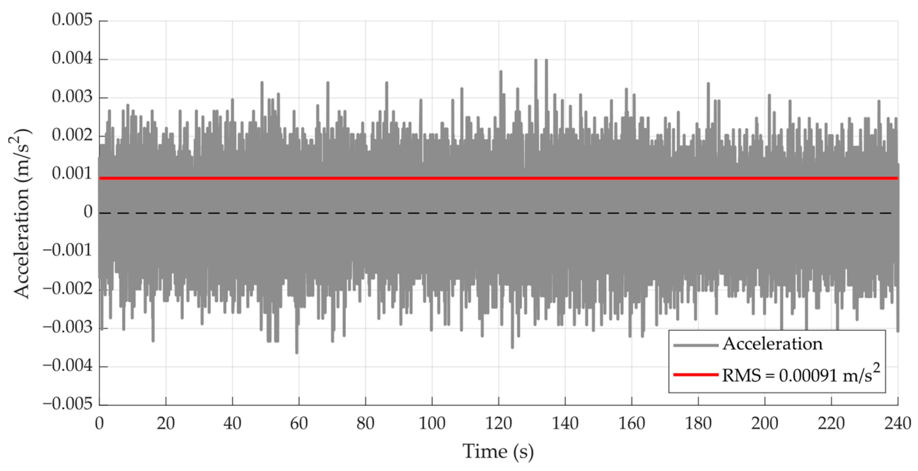 Buildings 14 01889 g008