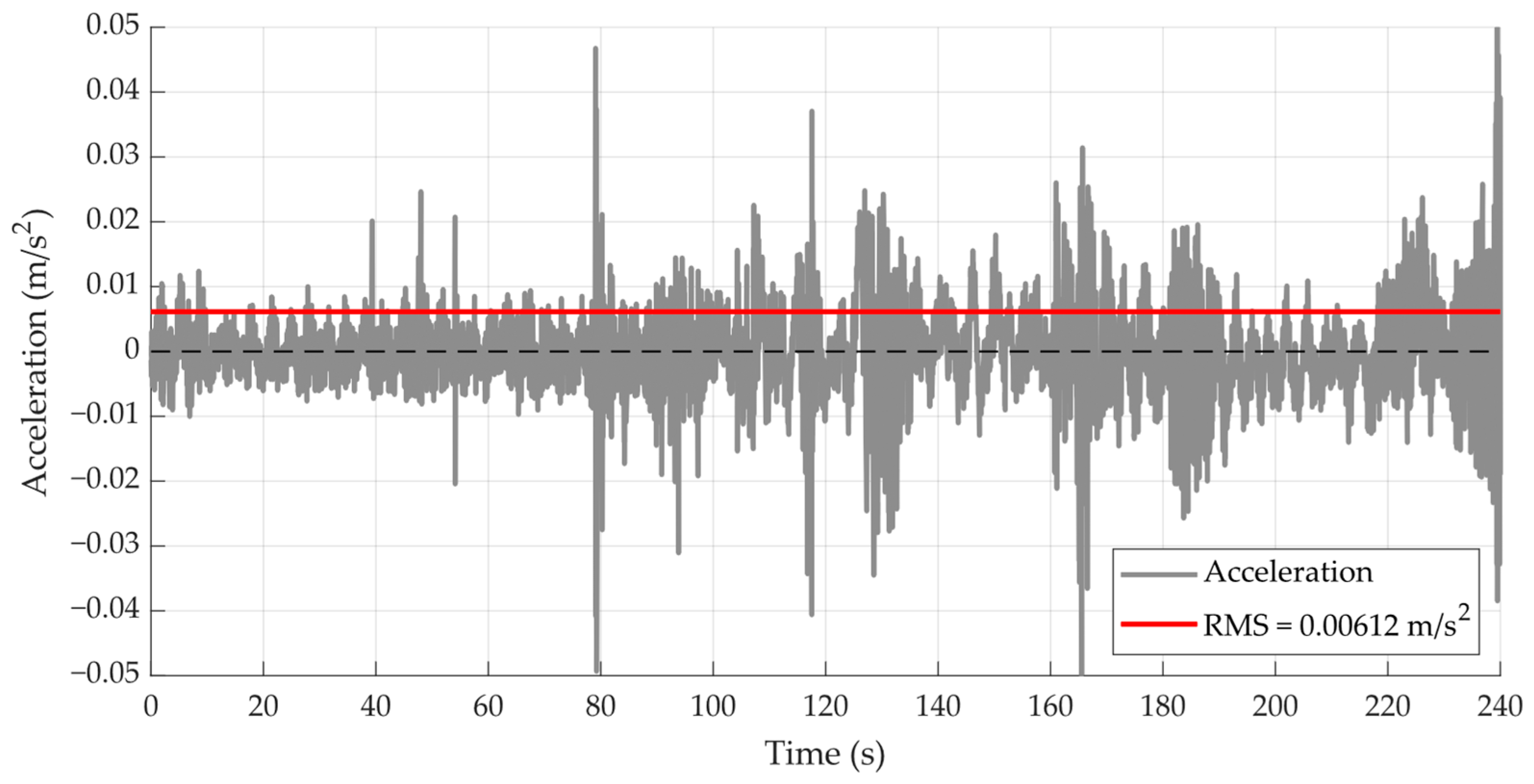 Buildings 14 01889 g009