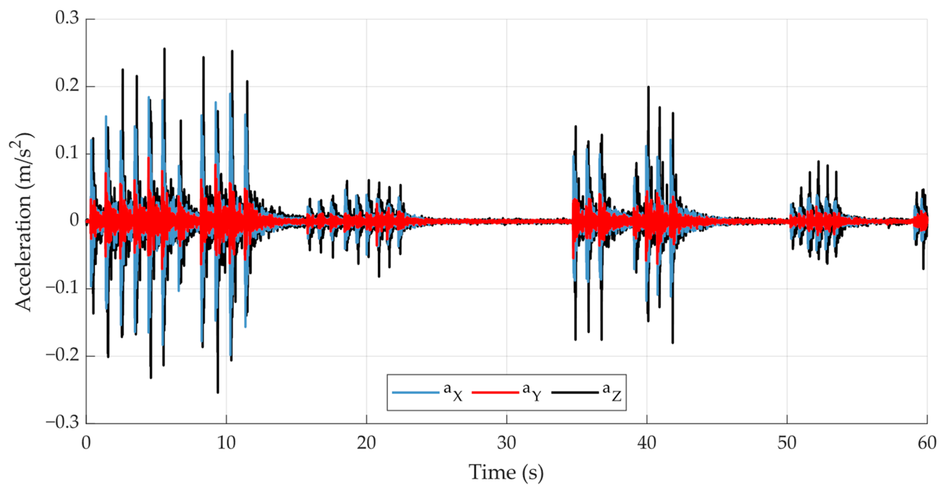 Buildings 14 01889 g012