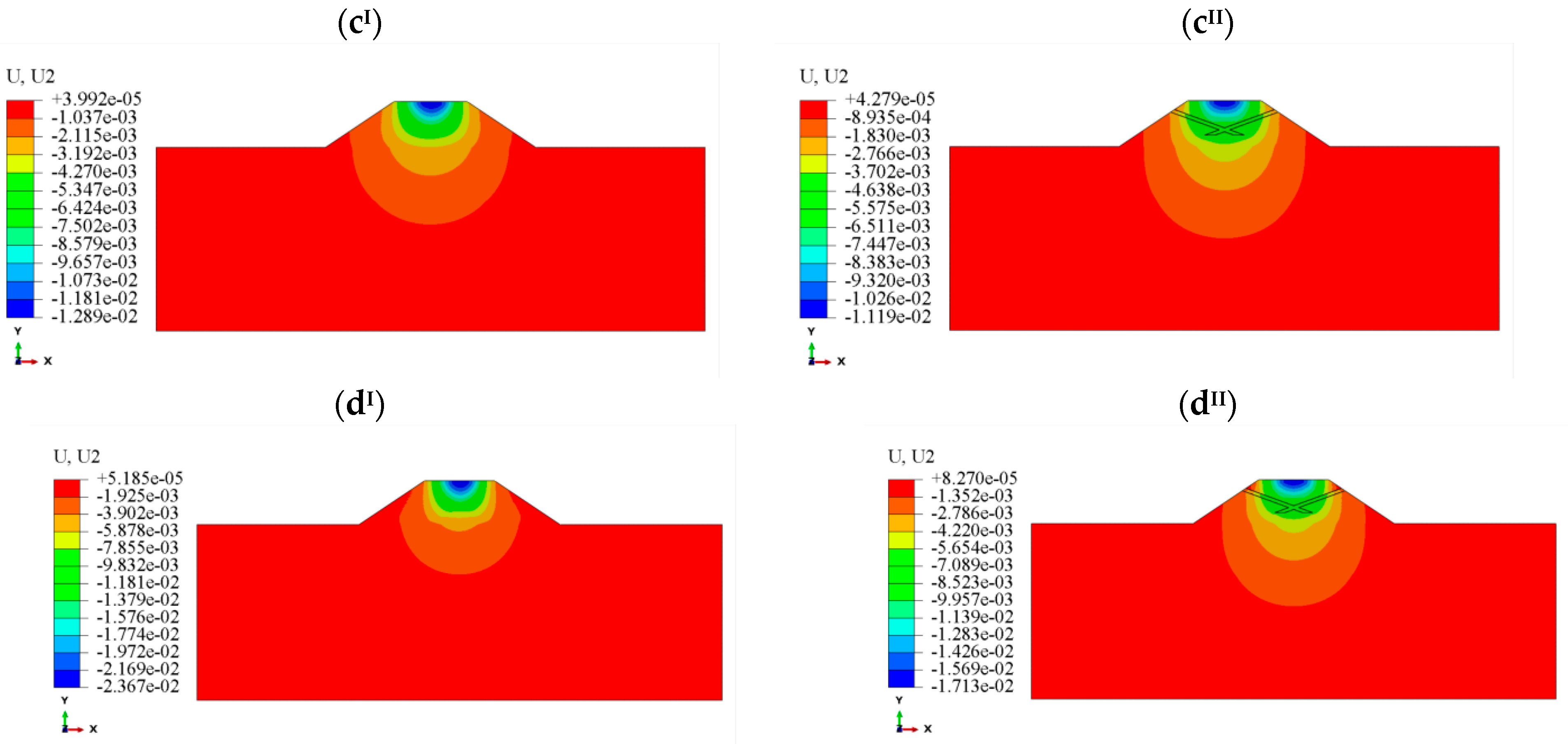 Buildings 14 01892 g005b