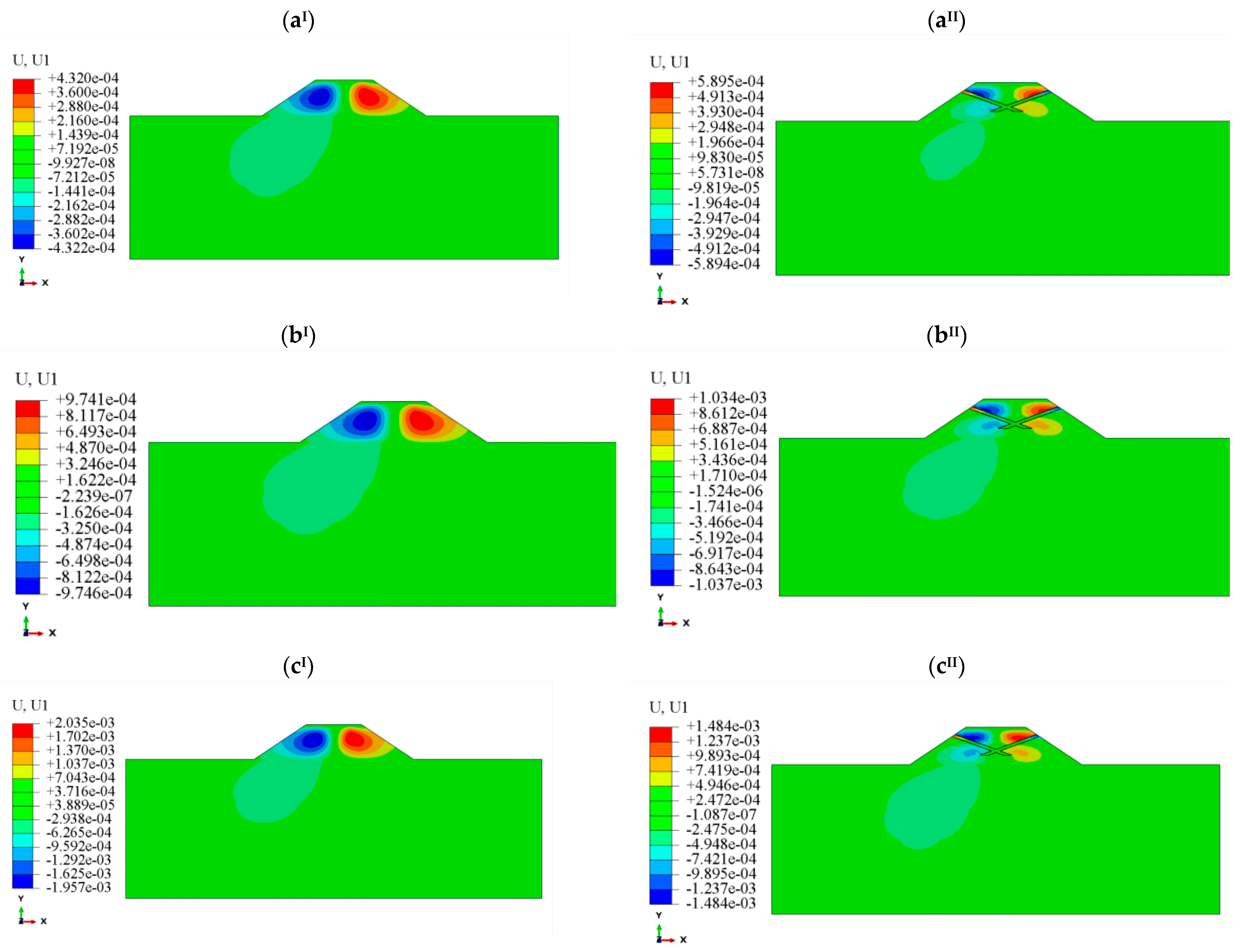 Buildings 14 01892 g007a